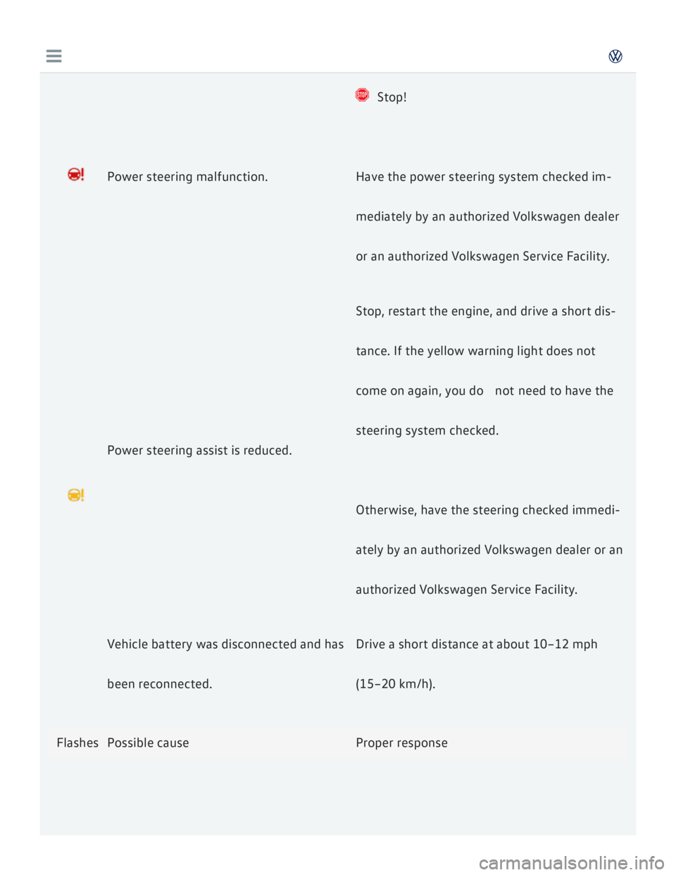 VOLKSWAGEN GOLF 2018  Owners Manual 