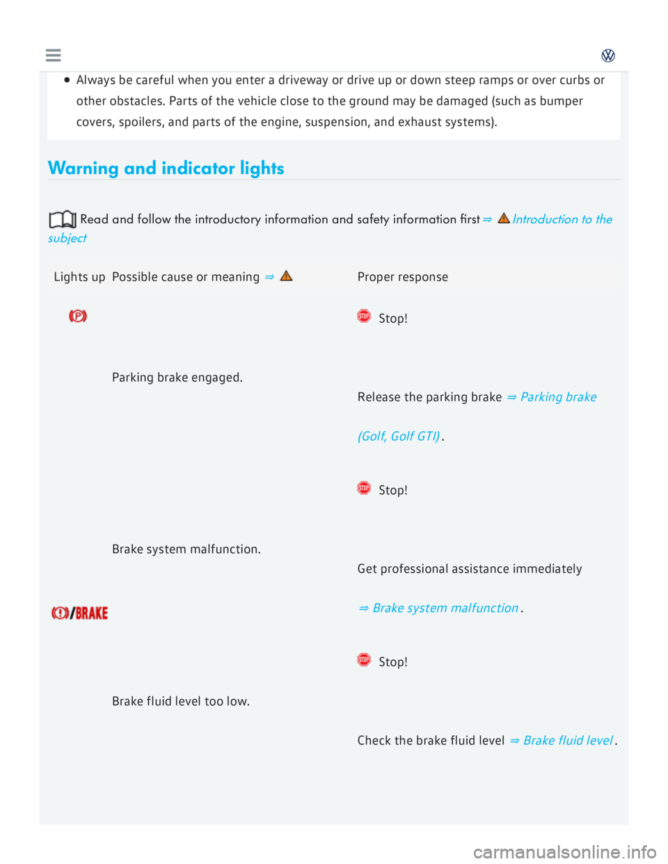 VOLKSWAGEN GOLF 2018  Owners Manual 