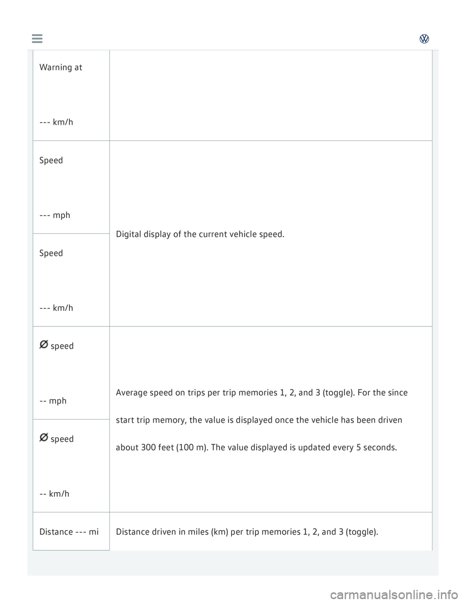 VOLKSWAGEN GOLF 2018 Service Manual 