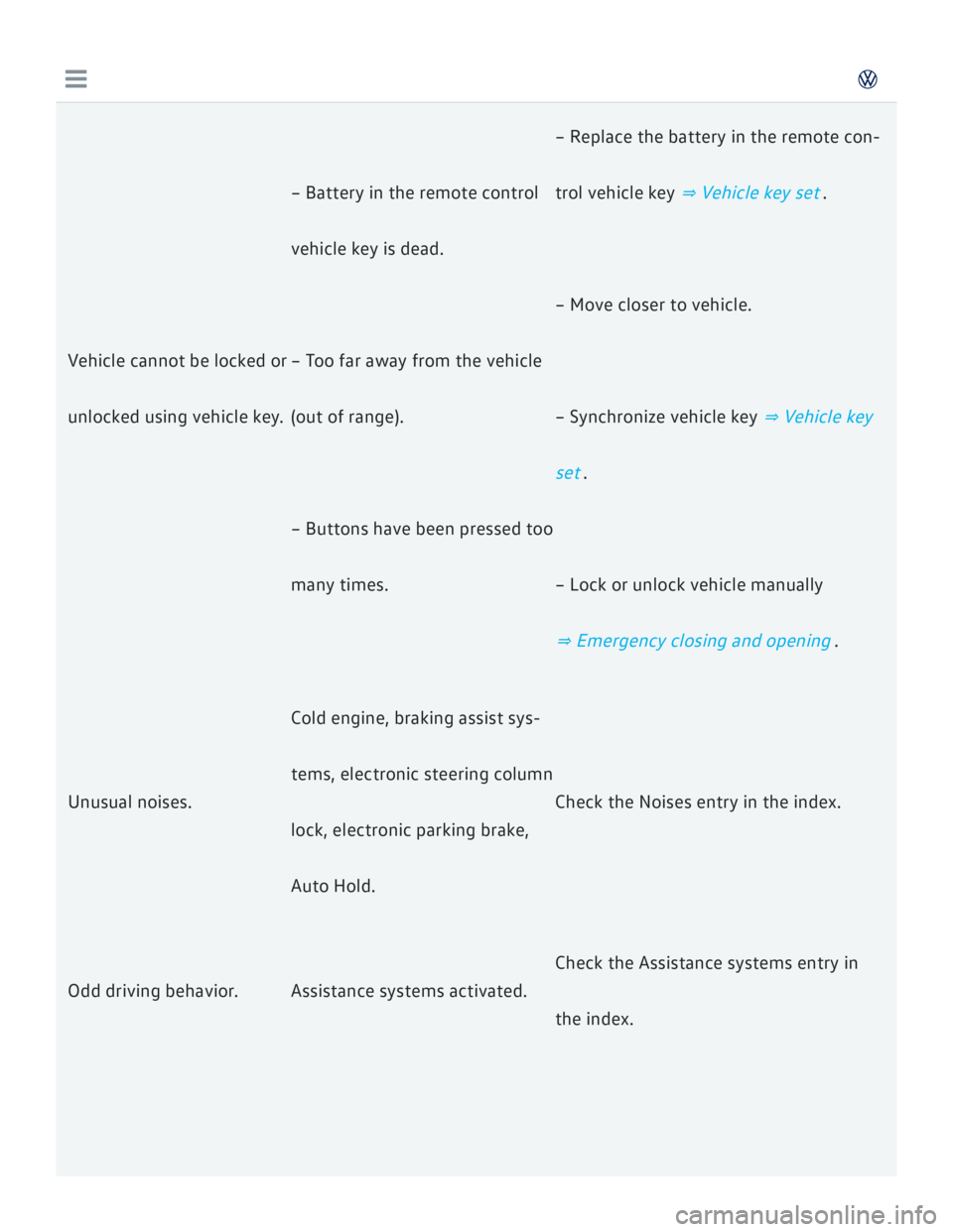 VOLKSWAGEN GOLF 2018 Owners Manual VOLKSWAGEN GOLF 2018 Owners Manual