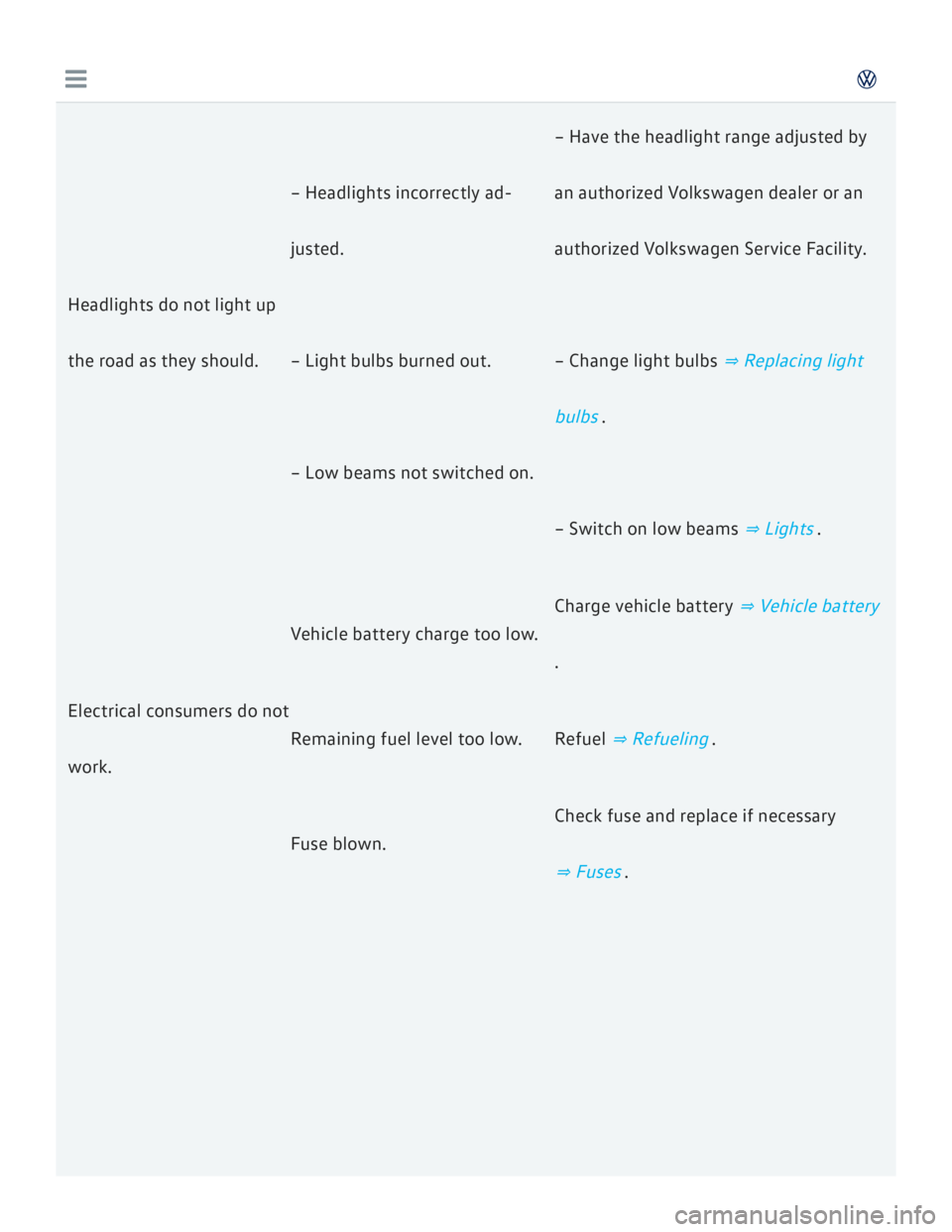 VOLKSWAGEN GOLF 2018 Owners Manual VOLKSWAGEN GOLF 2018 Owners Manual