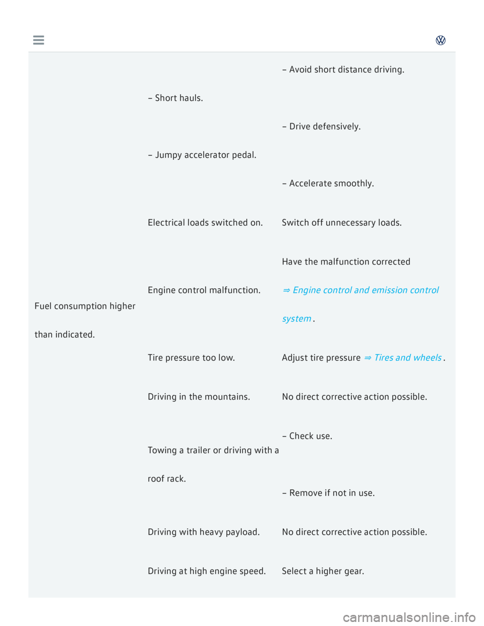 VOLKSWAGEN GOLF 2018 Owners Manual VOLKSWAGEN GOLF 2018 Owners Manual