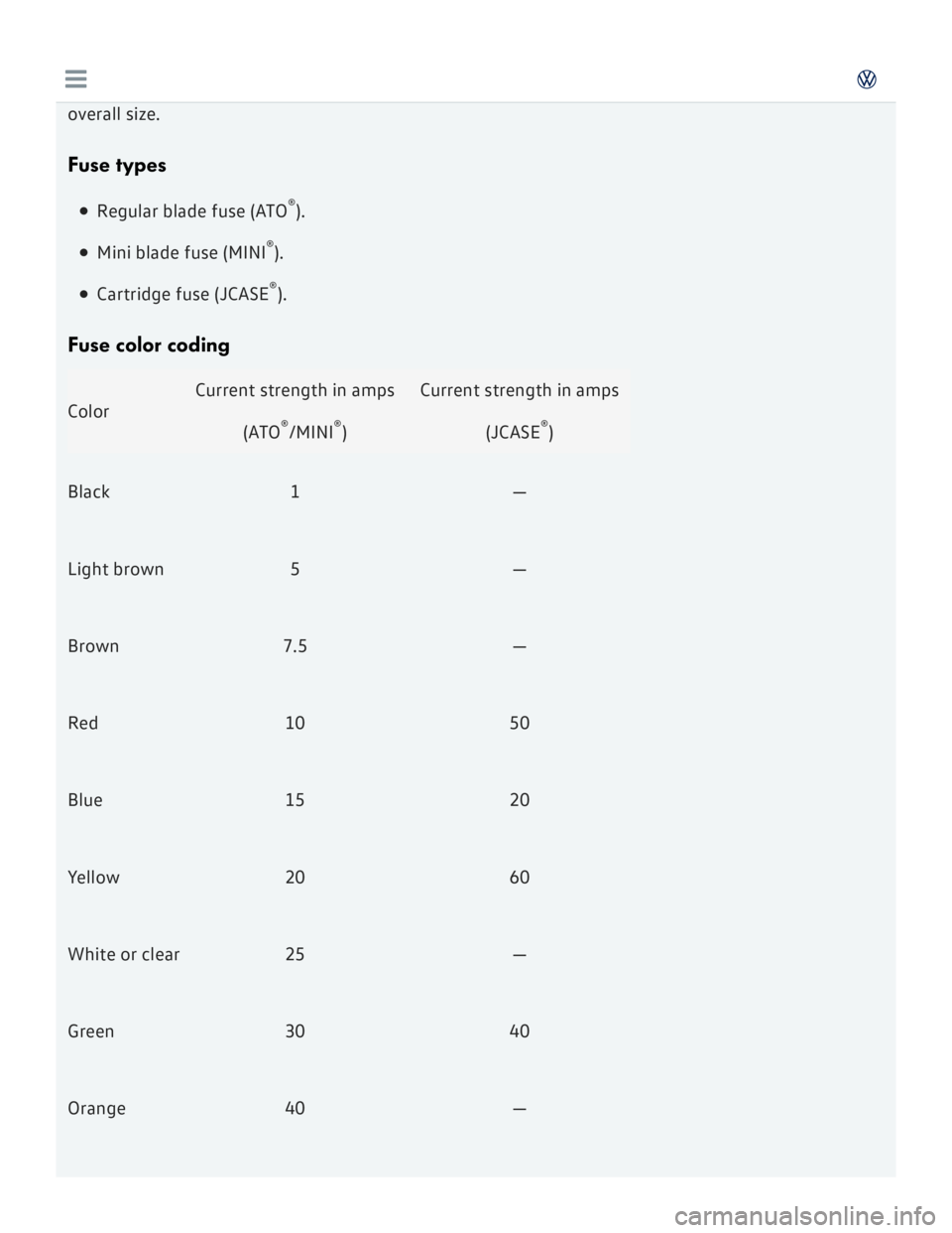 VOLKSWAGEN GOLF 2018 Owners Manual VOLKSWAGEN GOLF 2018 Owners Manual