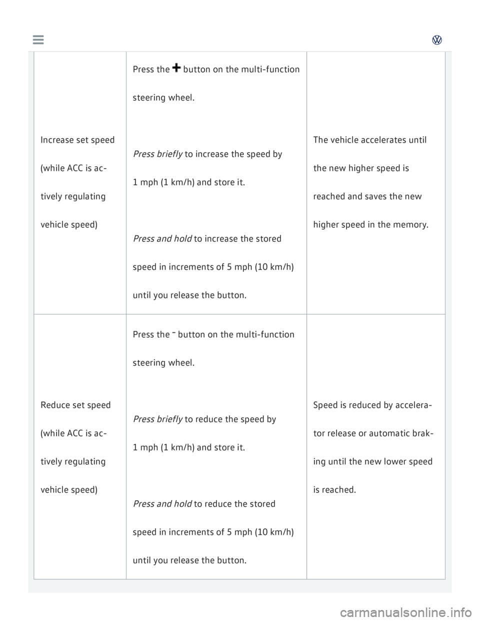 VOLKSWAGEN GOLF 2017 Owners Manual VOLKSWAGEN GOLF 2017 Owners Manual