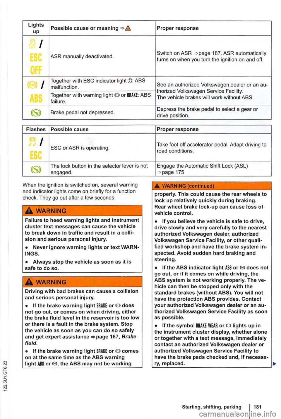 VOLKSWAGEN GOLF 2012 Owners Manual Lights cause or up
I
ES deactivated.
I Together with indicator malfunction .
T ogethe r with warning
or BRAKE:
Brake not dep ressed.
cause
I
The butt on in the is not
engaged .
When th VOLKSWAGEN GOLF 2012 Owners Manual Lights cause or up
I
ES deactivated.
I Together with indicator malfunction .
T ogethe r with warning
or BRAKE:
Brake not dep ressed.
cause
I
The butt on in the is not
engaged .
When th