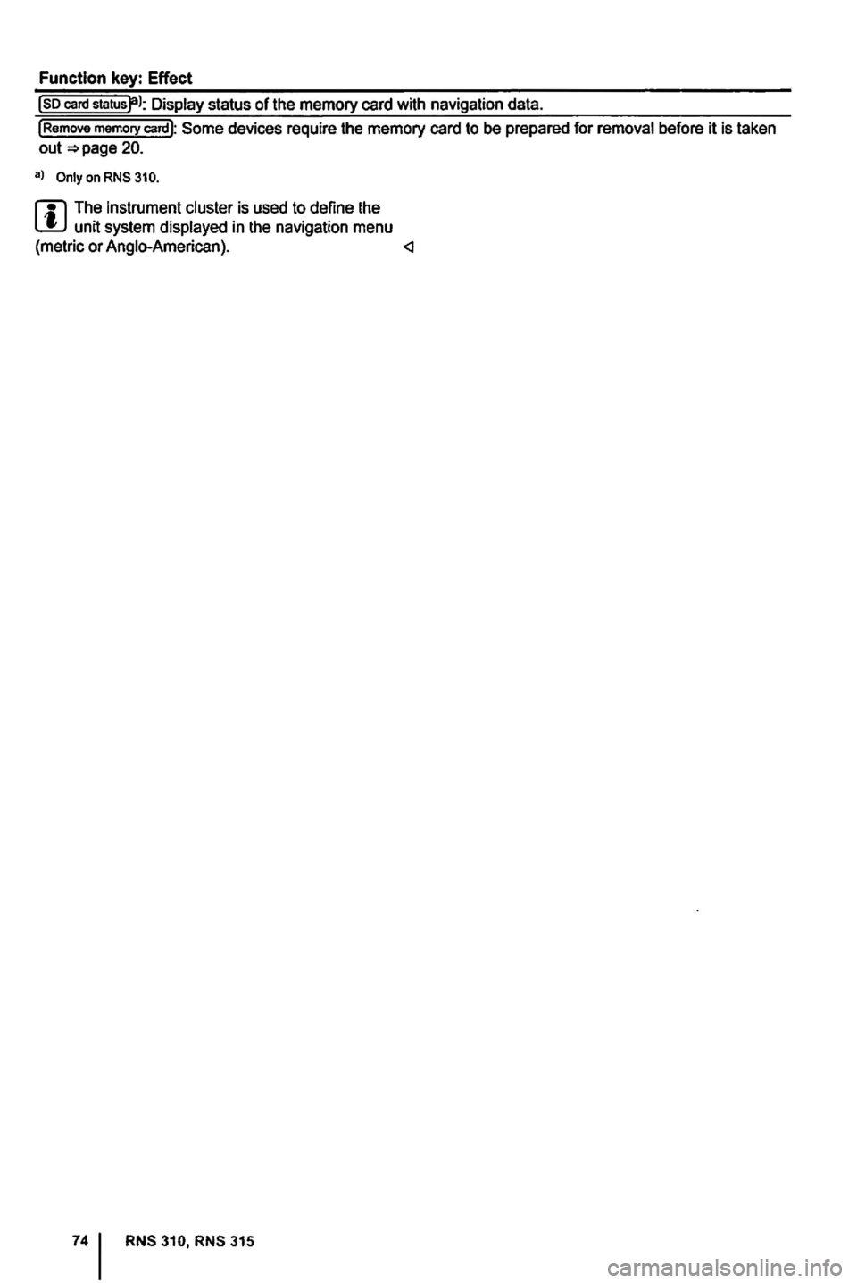 VOLKSWAGEN GOLF 2012 Manual Online Function key: Effect  