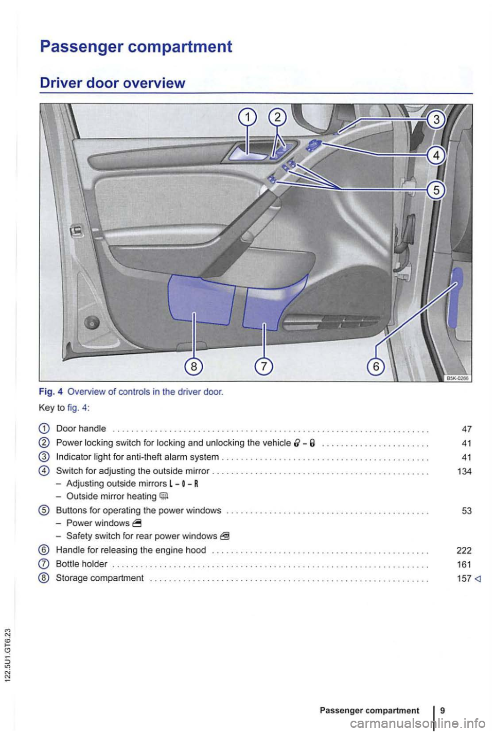VOLKSWAGEN GOLF 2010  Owners Manual Passenger compartment 
Driver door overview 
Fig . 4 Overview o f 
Door 
Power switch  for and the ......................  . 
for anti- theft 
for  adjusting  the outside mirror ..................•