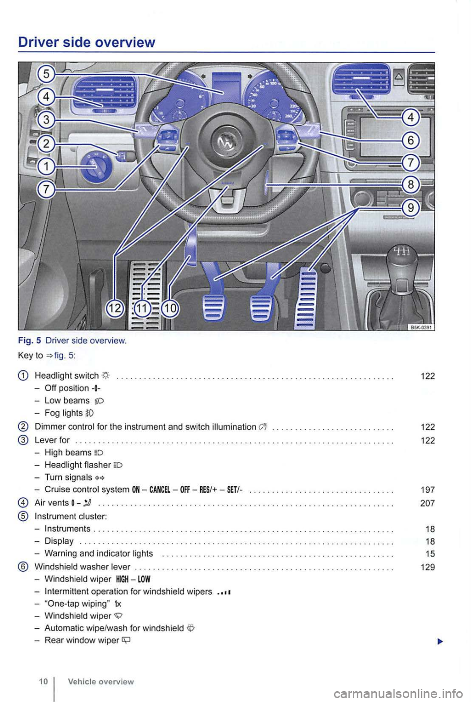 VOLKSWAGEN GOLF 2010  Owners Manual Driver side overv iew 
Fig.  5 Driver  side overview . 
Key  to 
5: 
switch 
-
Low  beams 
122 
Dimmer for the  instrument  and switch  illumination . . . . .  . . . . .  . . . .  . . . . . .  . . 122