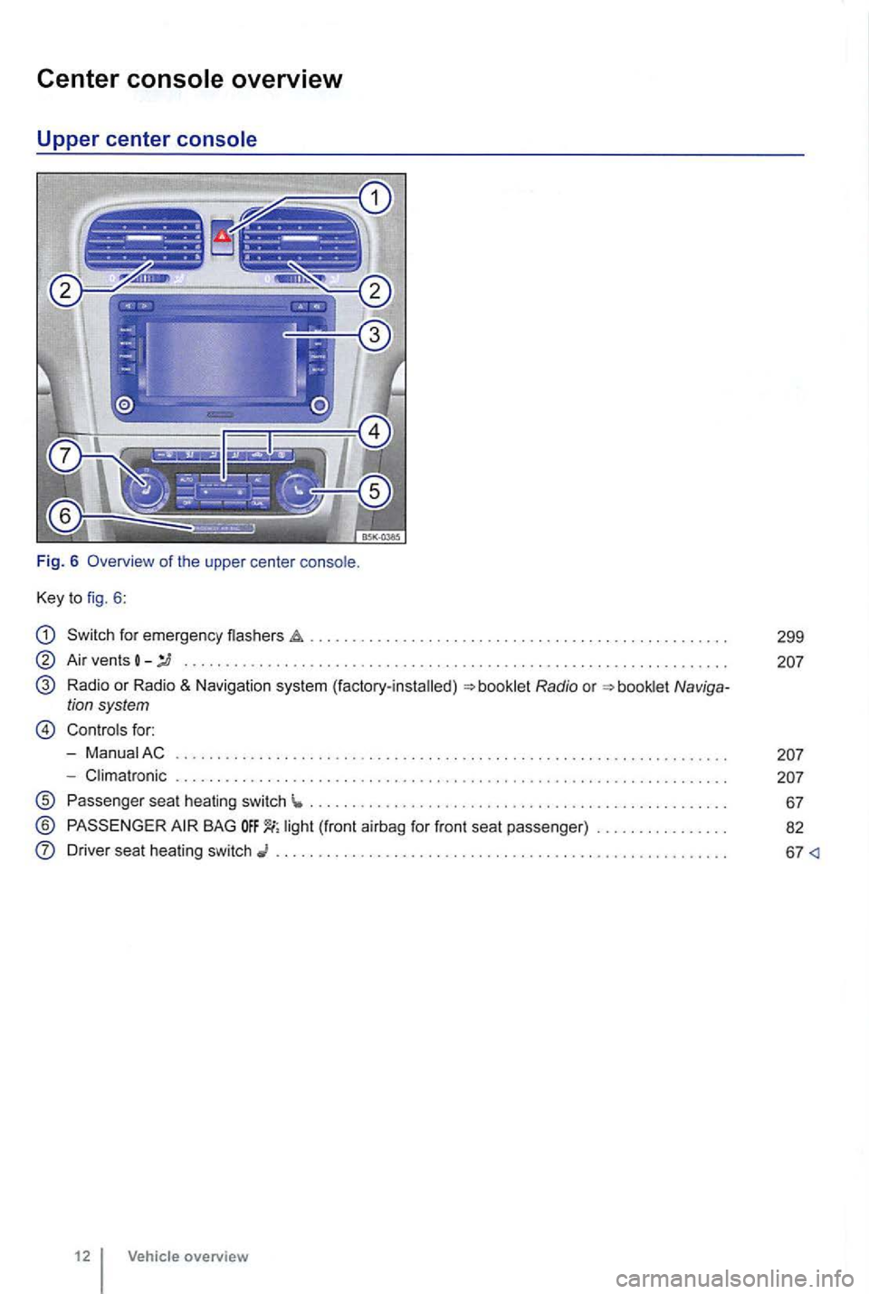 VOLKSWAGEN GOLF 2010 Owners Manual Center
Key to fig. 6 :
Switch for emergency flashers
Air vents -........... ... ..................... .... .. ............ .......... . .
Radio or Radio & Navigation system (factory-installed) VOLKSWAGEN GOLF 2010 Owners Manual Center
Key to fig. 6 :
Switch for emergency flashers
Air vents -........... ... ..................... .... .. ............ .......... . .
Radio or Radio & Navigation system (factory-installed)