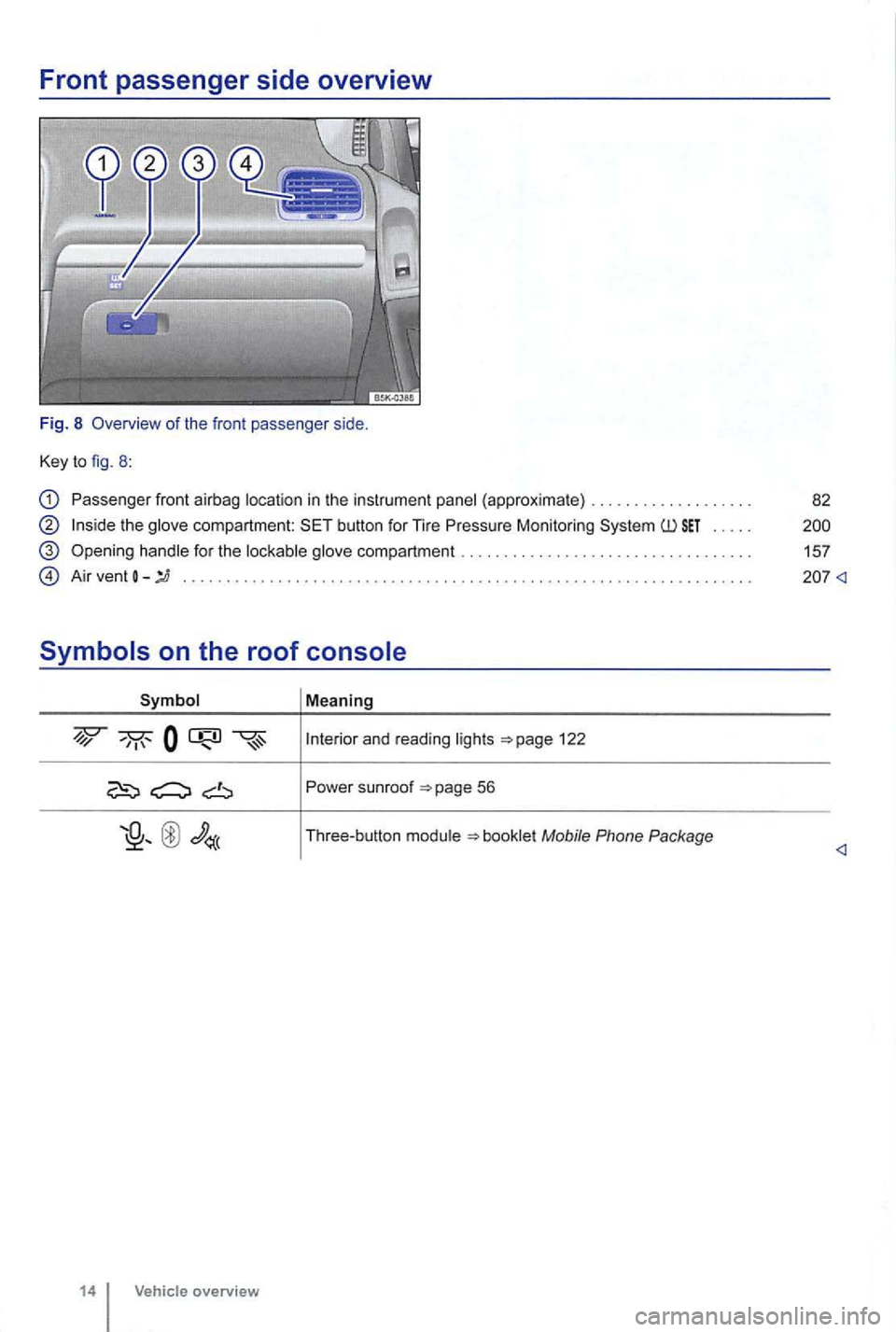 VOLKSWAGEN GOLF 2010  Owners Manual Front passenger  side overview 
Fig. 8 Overview of the  fron t passenger  side. 
Key  to fig. 8 : 
Passenger  front airbag  location  in the  instrument  panel (approxima te) .... .............. . 
th