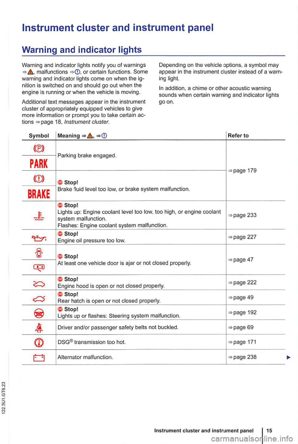 VOLKSWAGEN GOLF 2010  Owners Manual malfunctions or  certain  functions . Some 
warning  and indicator  ligh ts  come on when  the ig­
nition  is swi tched  on and  shou ld  go out when  the 
engine  is  running  or when  the vehicle  