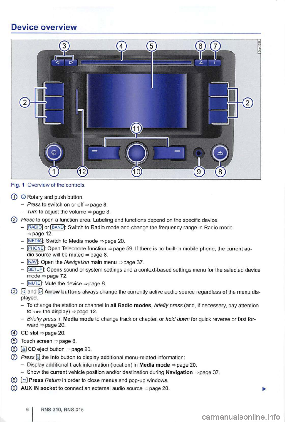 VOLKSWAGEN GOLF 2010 Owners Manual Device overview 
Fig. 1  Overv iew  of the  co ntro ls. 
Q Rotary  and push button. 
- Press to swi tch  on or off 8. 
-Tum to adjus t the  volume 8. 
Press to open  a functio n area.  Labe ling  and 