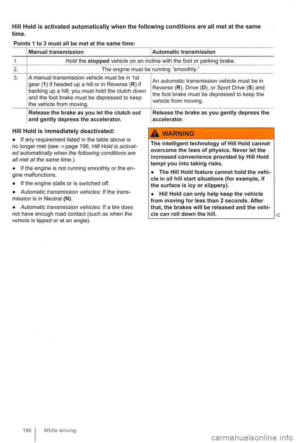 VOLKSWAGEN GOLF 2010 Owners Manual conditions are
3. A manual transm iss ion vehic le must be in 1st
gear (1 ) i f headed up a or in Reverse (R ) if backing up a you must hold the clut ch down
and the foot brake must VOLKSWAGEN GOLF 2010 Owners Manual conditions are
3. A manual transm iss ion vehic le must be in 1st
gear (1 ) i f headed up a or in Reverse (R ) if backing up a you must hold the clut ch down
and the foot brake must