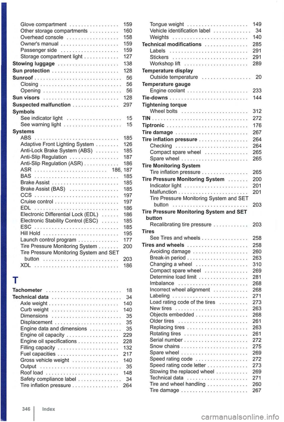 VOLKSWAGEN GOLF 2010 Owners Manual compartment . . . . . . . . . . . . . . . . . 159
Overhead . . . . . . . . . . . . . . . . . . 158
Owners . . . . . . . . . . . . . . . . . . . . 159
Passenger side . . . . . . . VOLKSWAGEN GOLF 2010 Owners Manual compartment . . . . . . . . . . . . . . . . . 159
Overhead . . . . . . . . . . . . . . . . . . 158
Owners . . . . . . . . . . . . . . . . . . . . 159
Passenger side . . . . . . .