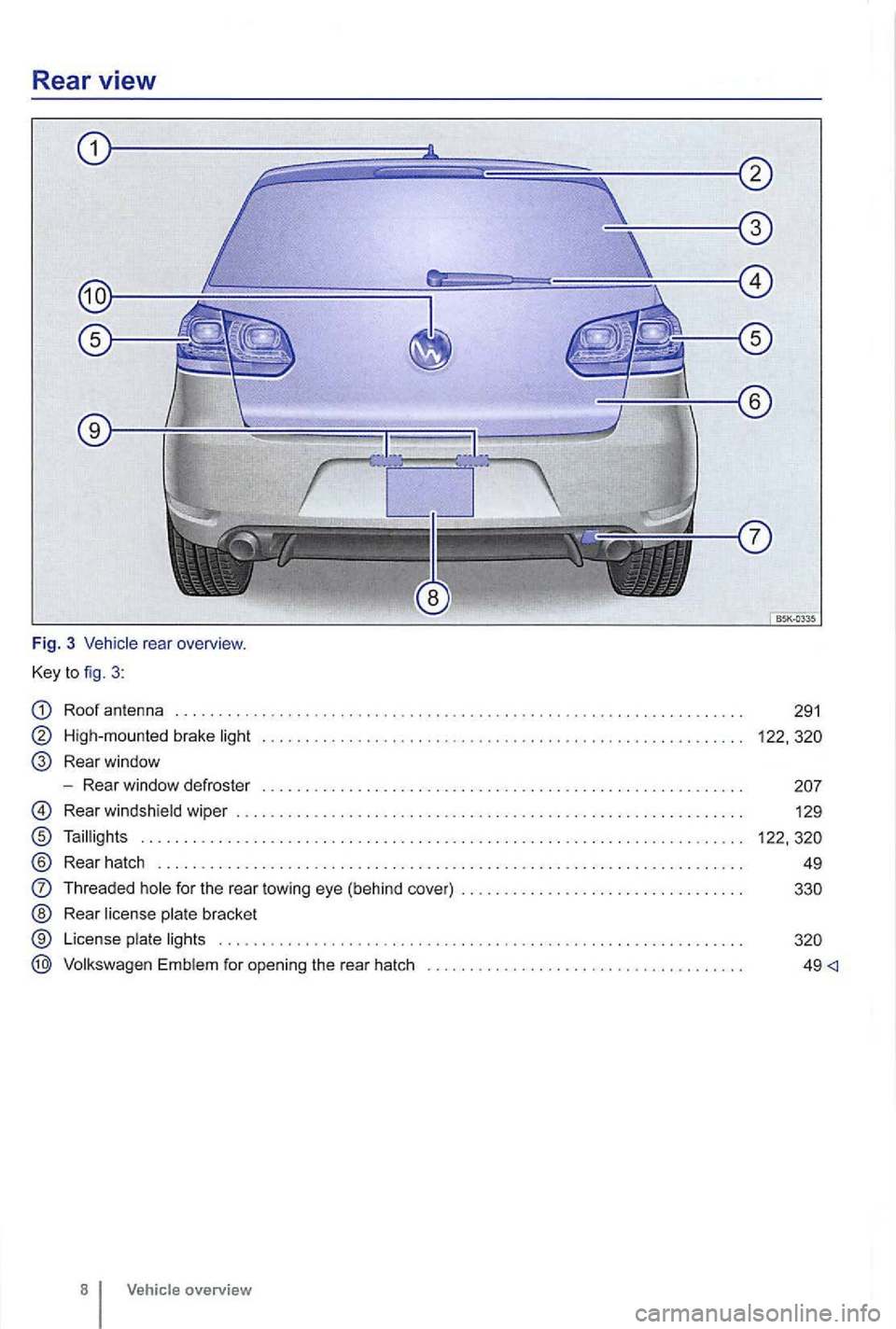 VOLKSWAGEN GOLF 2009  Owners Manual Rear view 
Fig. 3 rear overview . 
Key 
to fig . 3 : 
Roof  antenna 
High-mo unted brake light 
Rear  window 
- Rear  window  defroste r 
Rear windsh ield wiper  ..... . . 
Taillig hts 
® Rear  hatch