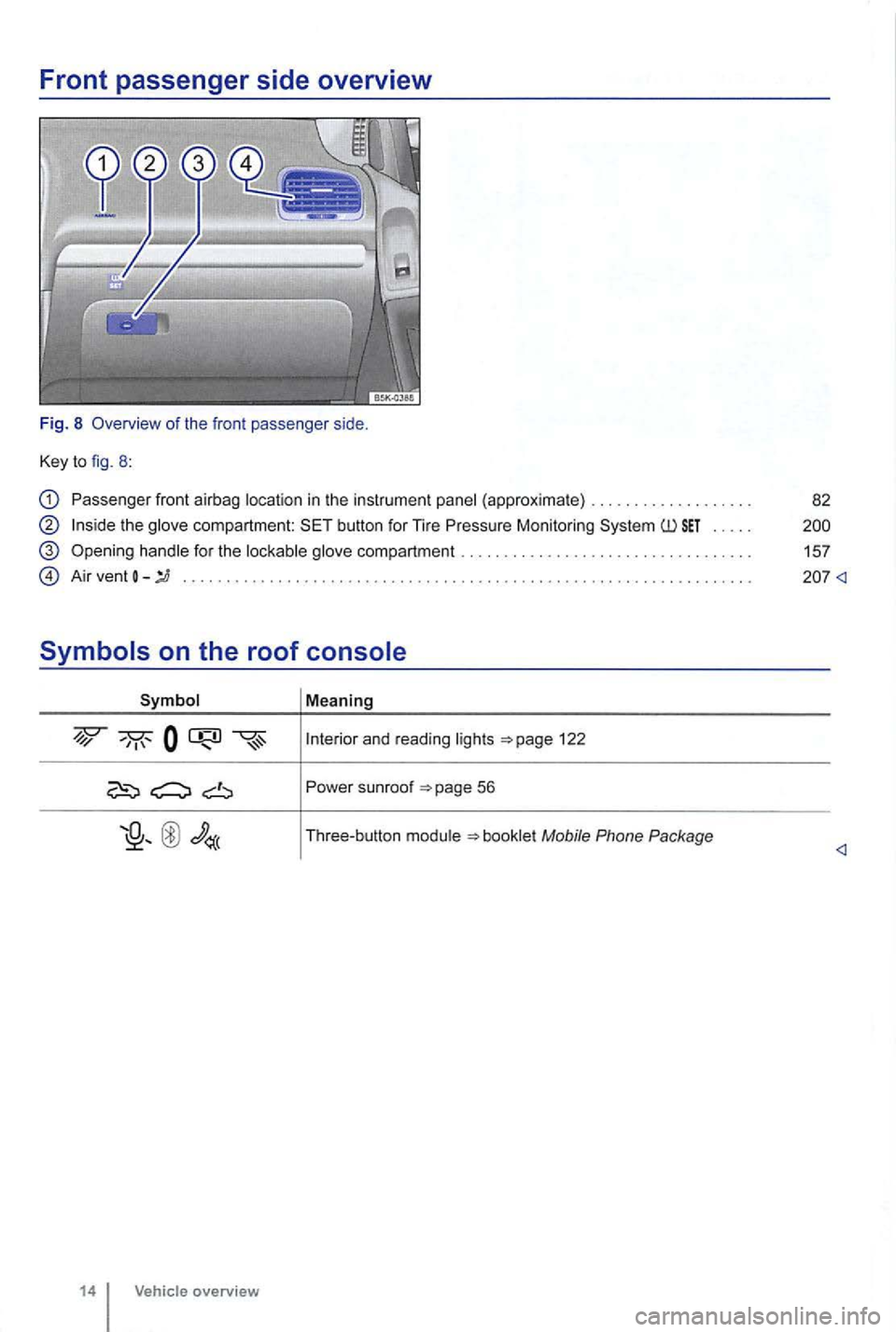 VOLKSWAGEN GOLF 2009 Owners Manual Front passenger side overview
Fig. 8 Overview of the fron t passenger side.
Key to fig. 8 :
Passenger front airbag location in the instrument panel (approxima te) .... .............. .
th VOLKSWAGEN GOLF 2009 Owners Manual Front passenger side overview
Fig. 8 Overview of the fron t passenger side.
Key to fig. 8 :
Passenger front airbag location in the instrument panel (approxima te) .... .............. .
th
