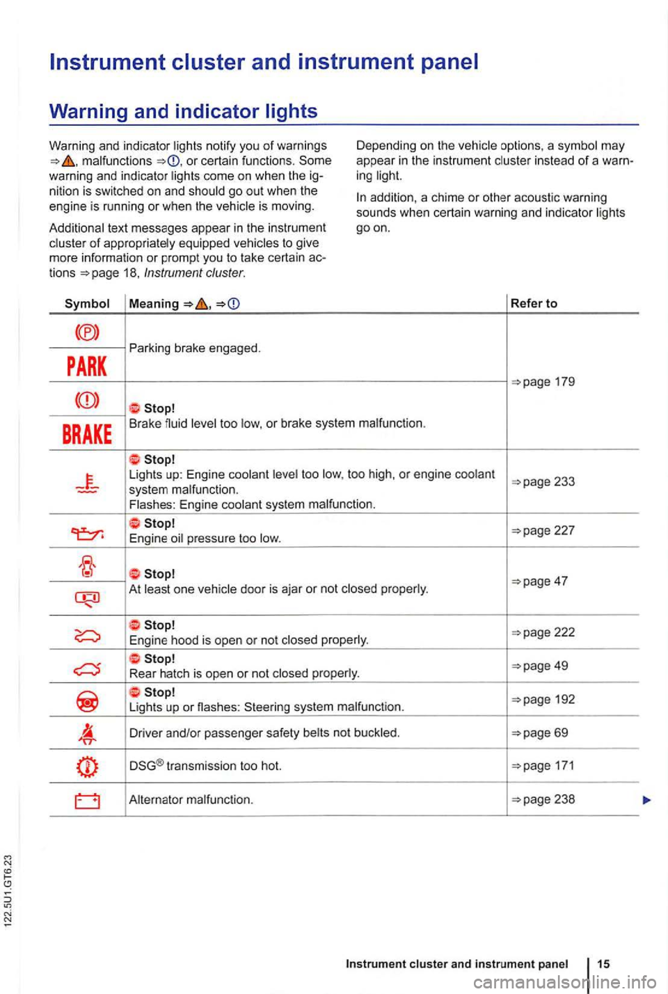 VOLKSWAGEN GOLF 2009 Owners Manual malfunctions or certain functions . Some
warning and indicator ligh ts come on when the ig
nition is swi tched on and shou ld go out when the
engine is running or when the vehicle VOLKSWAGEN GOLF 2009 Owners Manual malfunctions or certain functions . Some
warning and indicator ligh ts come on when the ig
nition is swi tched on and shou ld go out when the
engine is running or when the vehicle