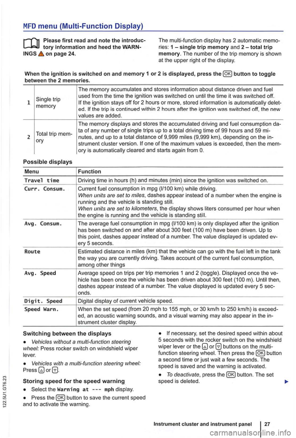 VOLKSWAGEN GOLF 2009  Owners Manual MFD menu (Multi-Function  Display) 
tory information  and hee d the on page  24 .  The multi-function 
display has 2 automatic ries : 1 -single trip memory and  2-total trip memory.  The  number of th