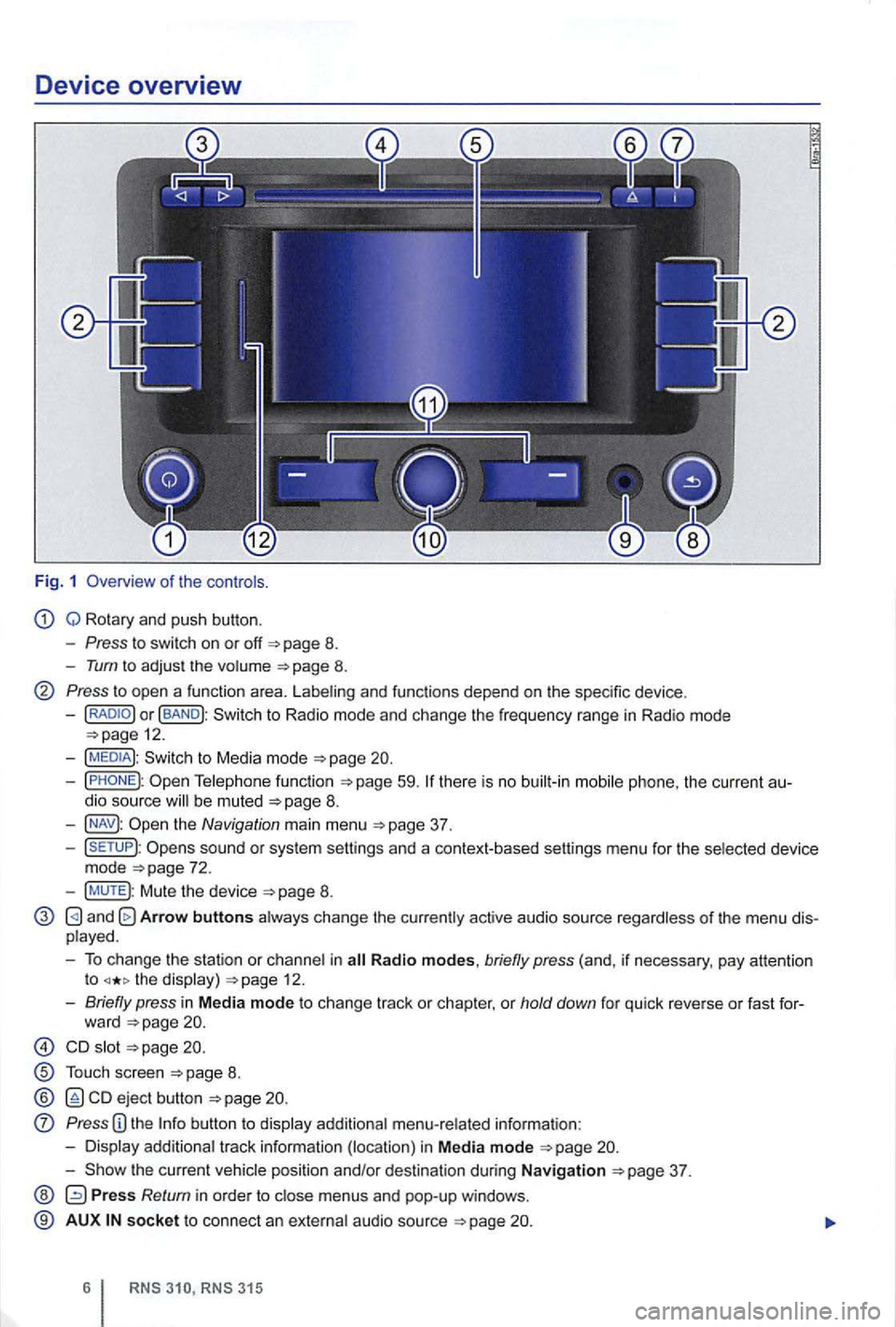 VOLKSWAGEN GOLF 2009  Owners Manual Device overview 
Fig. 1  Overv iew  of the  co ntro ls. 
Q Rotary  and push button. 
- Press to swi tch  on or off 8. 
-Tum to adjus t the  volume 8. 
Press to open  a functio n area.  Labe ling  and 