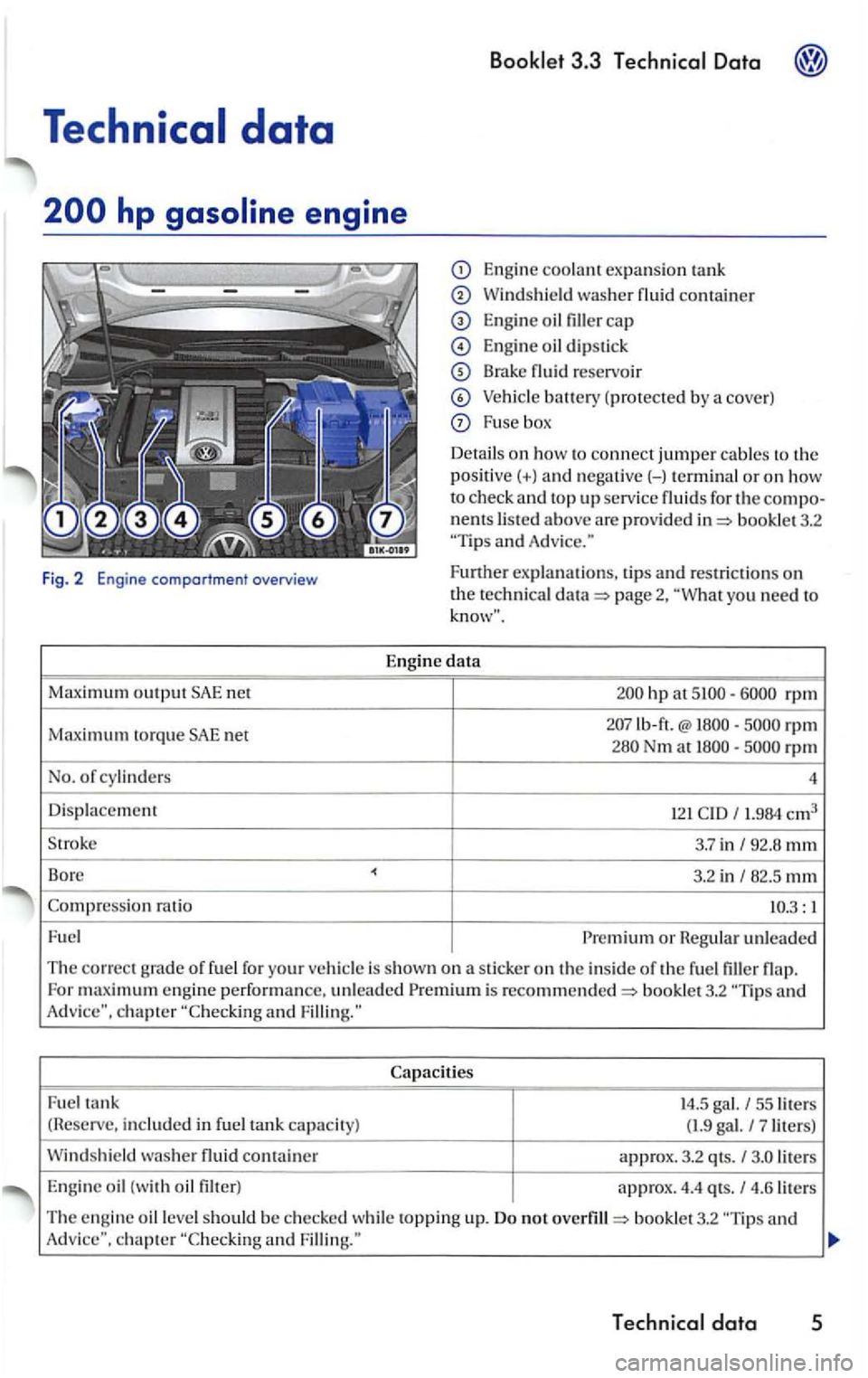 VOLKSWAGEN GOLF 2005  Owners Manual 3.3 
Compression ratio 
Fu el 
Engine coolant ex pansio n  t ank 
W indshield washer 
Engine  oil cap 
Engine oil dipstick 
Brake reservoir 
(protected  by  a cove r) 
Fus e box 
Details  on 
how  to 