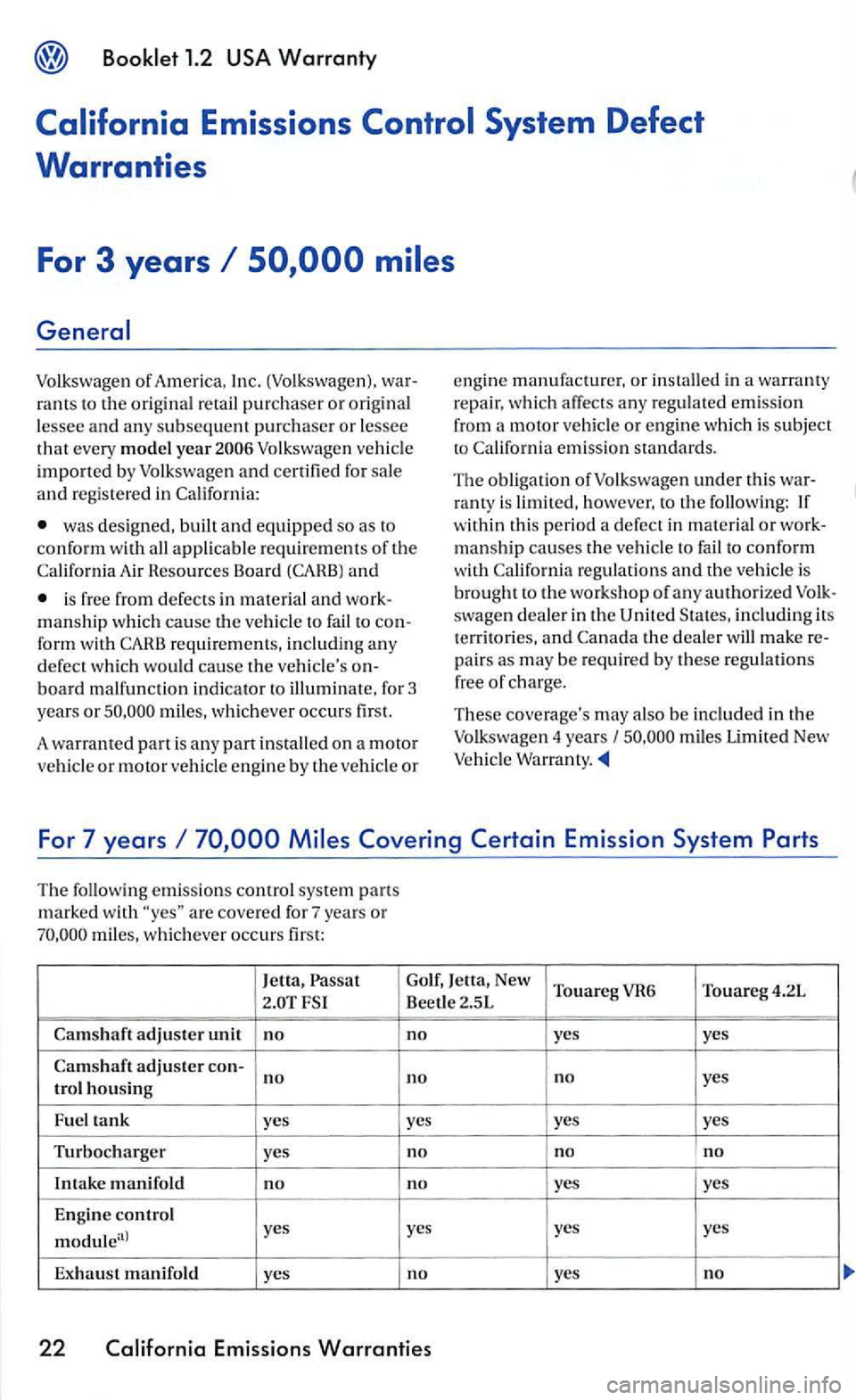 VOLKSWAGEN GOLF 2005 Manual PDF 1.2
Volkswagen of America, (Volkswagen), rants to th e orig inal retail purchaser or orig in al
le ssee and any subsequent purchaser or lessee that every model year Volkswagen vehicle
im porte VOLKSWAGEN GOLF 2005 Manual PDF 1.2
Volkswagen of America, (Volkswagen), rants to th e orig inal retail purchaser or orig in al
le ssee and any subsequent purchaser or lessee that every model year Volkswagen vehicle
im porte