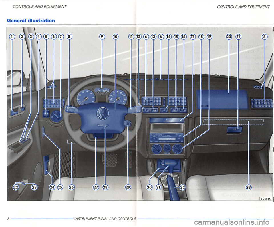 VOLKSWAGEN GOLF 2003  Owners Manual General 
3------------------------INSTRUMENTPANELANOCONTROLS--------------------------------------------------- 