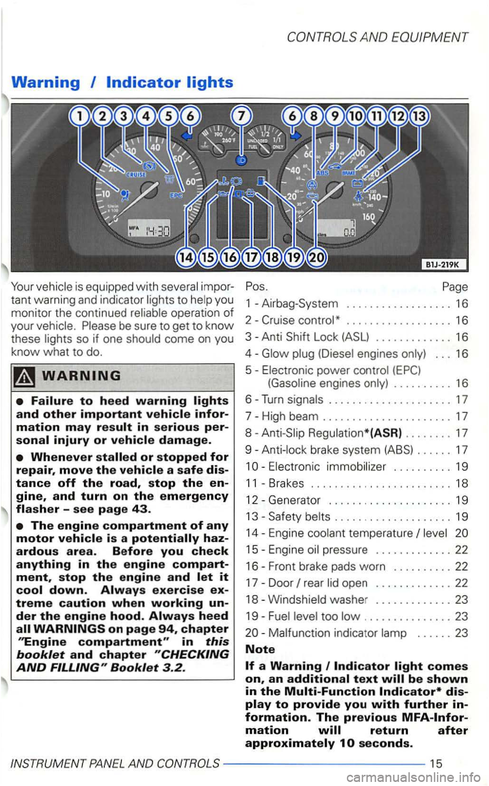 VOLKSWAGEN GOLF 2003  Owners Manual Warning I 
to you 
monitor  the continued 
so if one come on you know wha t to do. 
flasher -see page 43. 
stop the engine and let it cool down. Always exercise ex­
treme caution when working un­der