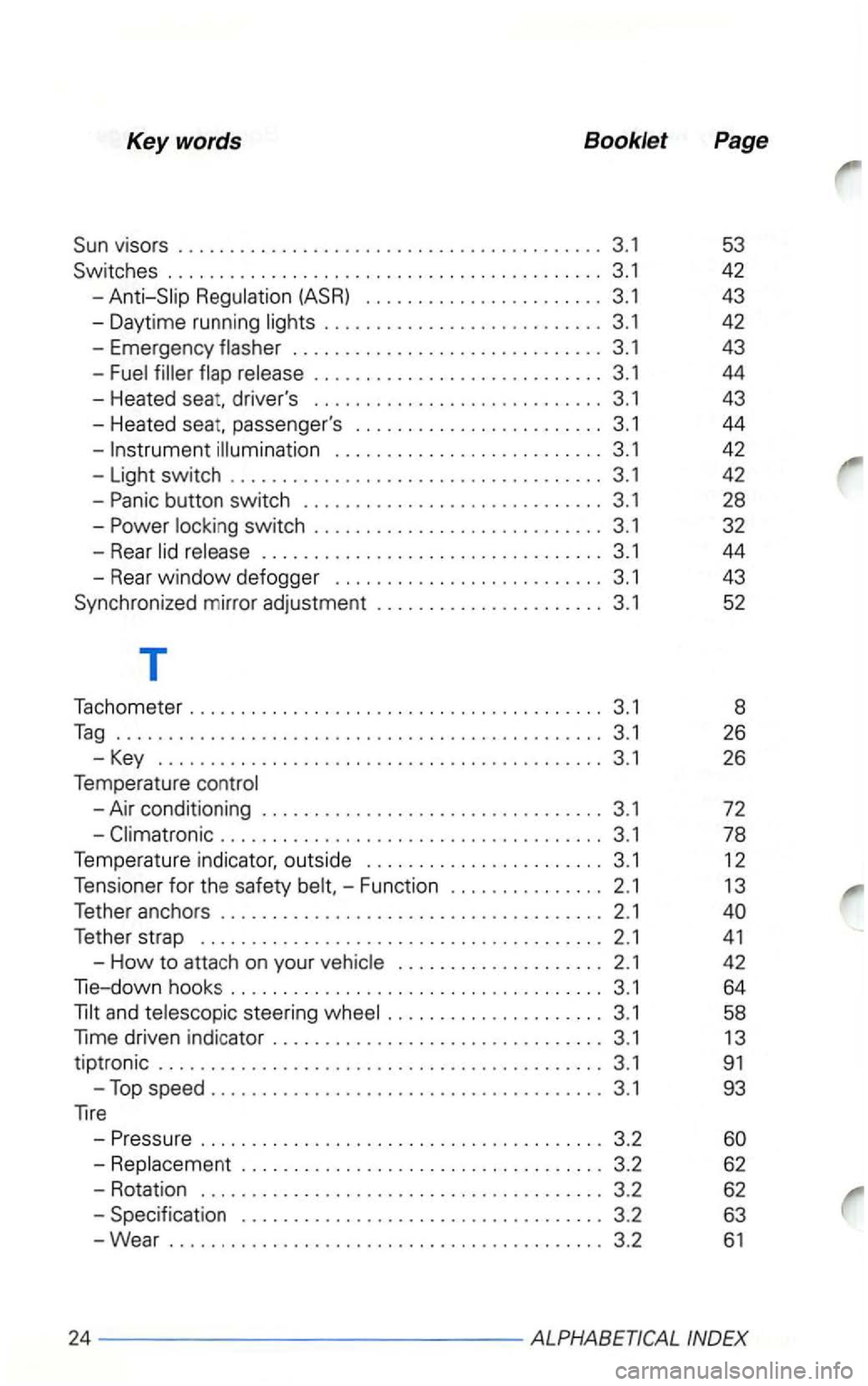 VOLKSWAGEN GOLF 2003 Owners Manual Keywords Booklet Page 
visor s . . . .  . . .  . . . . . . .  . . . . . .  . . . . .  . . .  . . .. . . . . .. . . .  3.1 53 
.................... ...................... 3.1 42 
. .  . .  . . . .  . .