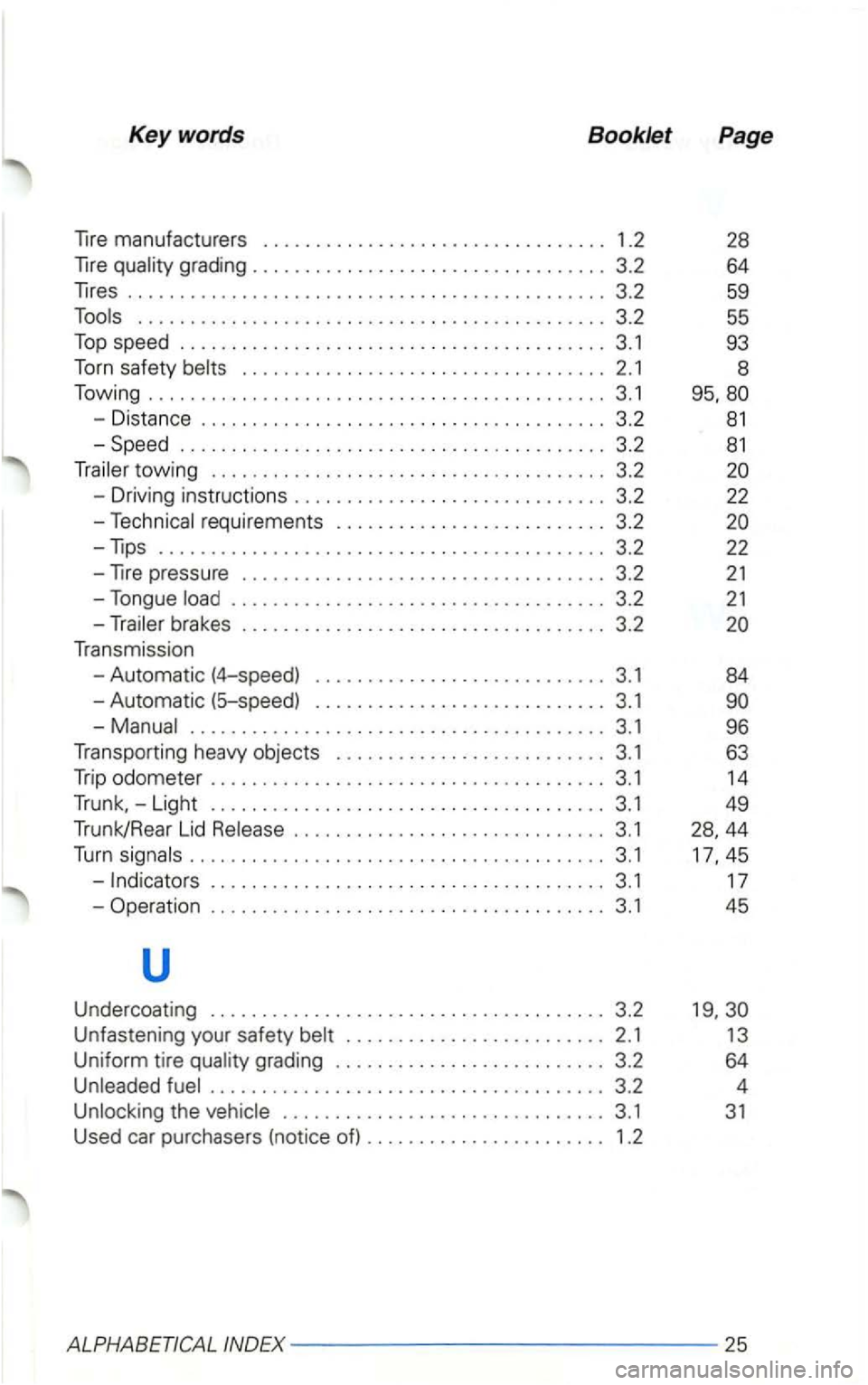 VOLKSWAGEN GOLF 2003 Owners Manual Keywords Booklet 
manufacturers . . . . . . . .  . . .  . . . .  . . . . . . . .  . . . . . .  . . . .  1.2 
grading ......................... .. ....... 3 .2 
................... ................ ...