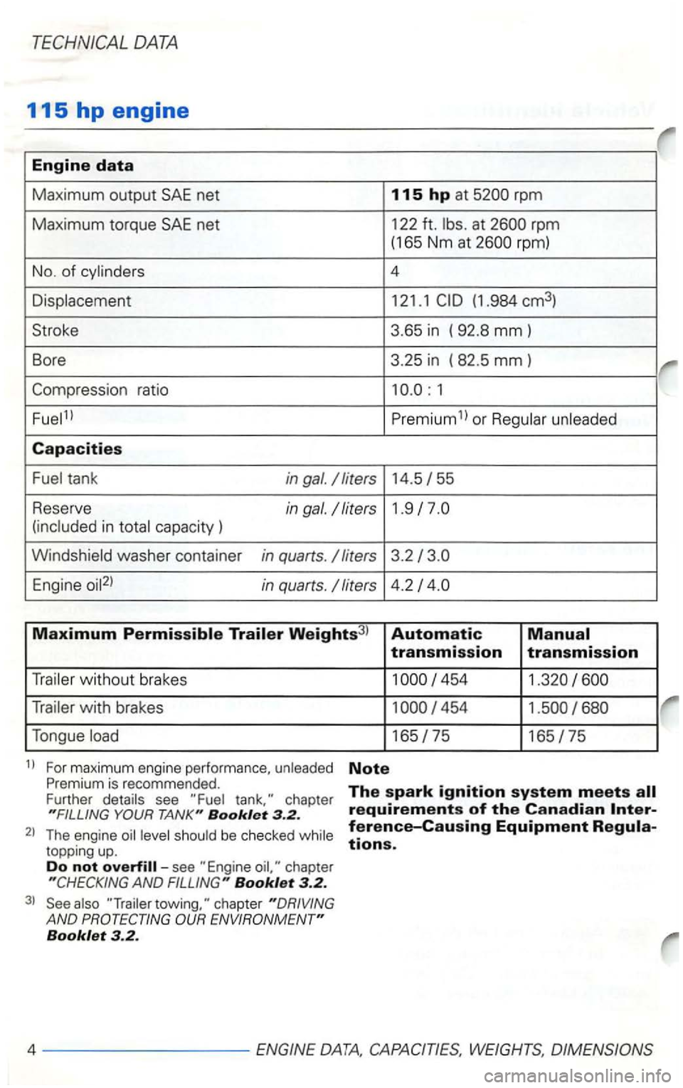 VOLKSWAGEN GOLF 2003 Owners Manual rpm
Maximum torque
SAE net 122 ft. at rpm)
No.
of 4
1
Premium 1
Capacities
tank in gal.
i n capacity )
in quarts.
Maximum
transmission transmission
without brakes
with brakes
165/75 1 VOLKSWAGEN GOLF 2003 Owners Manual rpm
Maximum torque
SAE net 122 ft. at rpm)
No.
of 4
1
Premium 1
Capacities
tank in gal.
i n capacity )
in quarts.
Maximum
transmission transmission
without brakes
with brakes
165/75 1