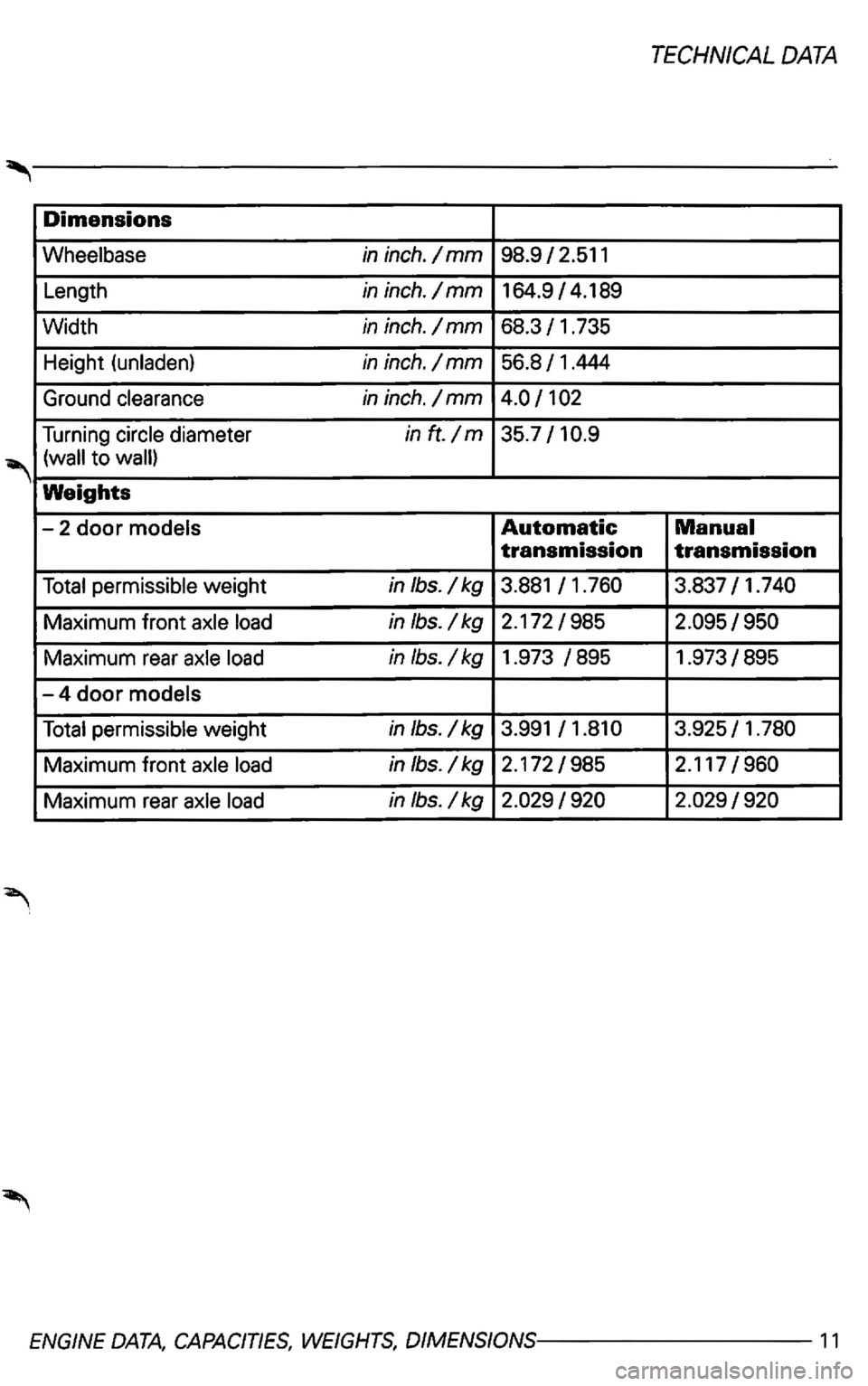 VOLKSWAGEN GOLF 2003 Owners Manual ENGINE DATA, VOLKSWAGEN GOLF 2003 Owners Manual ENGINE DATA,