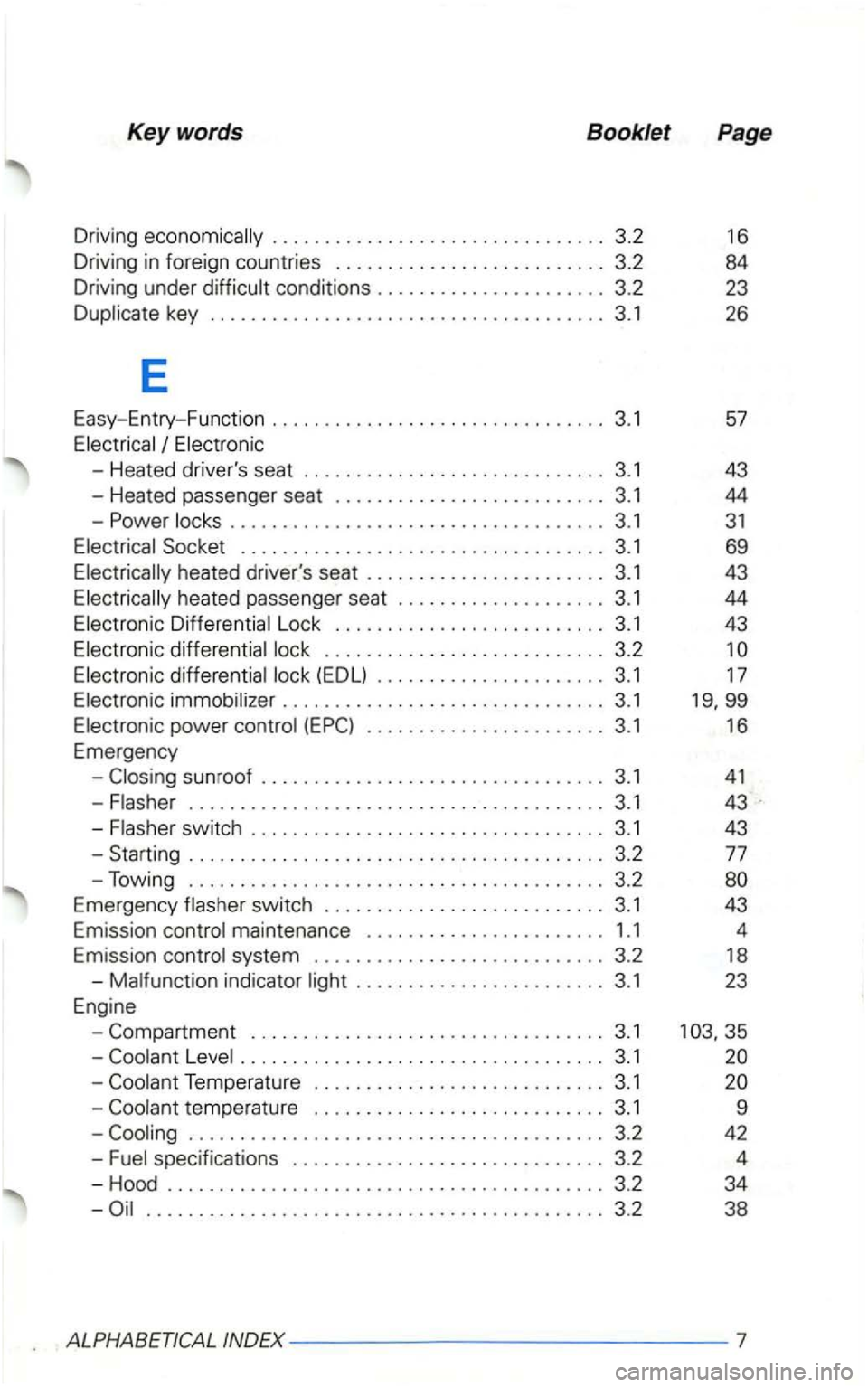 VOLKSWAGEN GOLF 2003  Owners Manual Key words  Booklet Page 
Driving econom ically  .. ............. 3.2 16 
Driving  in foreign  countries  ........ .......... ........ 3.2  84 
Driving  under 
conditions ............... 3.2  23 
Dupli