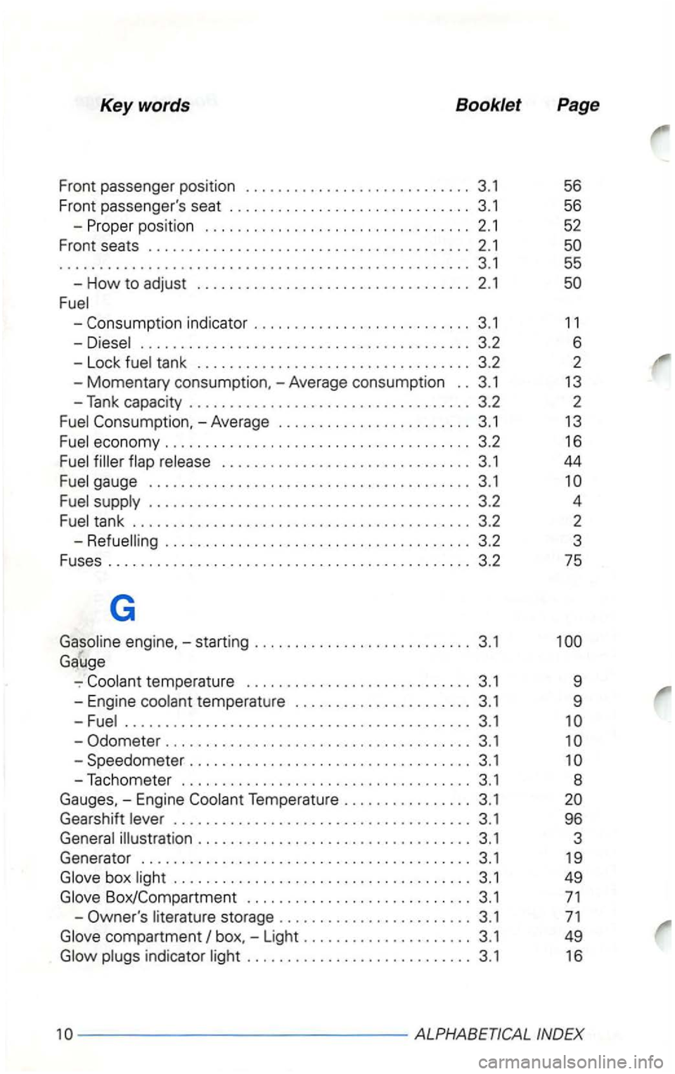 VOLKSWAGEN GOLF 2002 User Guide 3.1
55
-
How to adjust .................. ............... . 2.1
........................................ . 3.2 6
- Lock
tank ................................. . 3.2 2
- Momentary consumptio VOLKSWAGEN GOLF 2002 User Guide 3.1
55
-
How to adjust .................. ............... . 2.1
........................................ . 3.2 6
- Lock
tank ................................. . 3.2 2
- Momentary consumptio