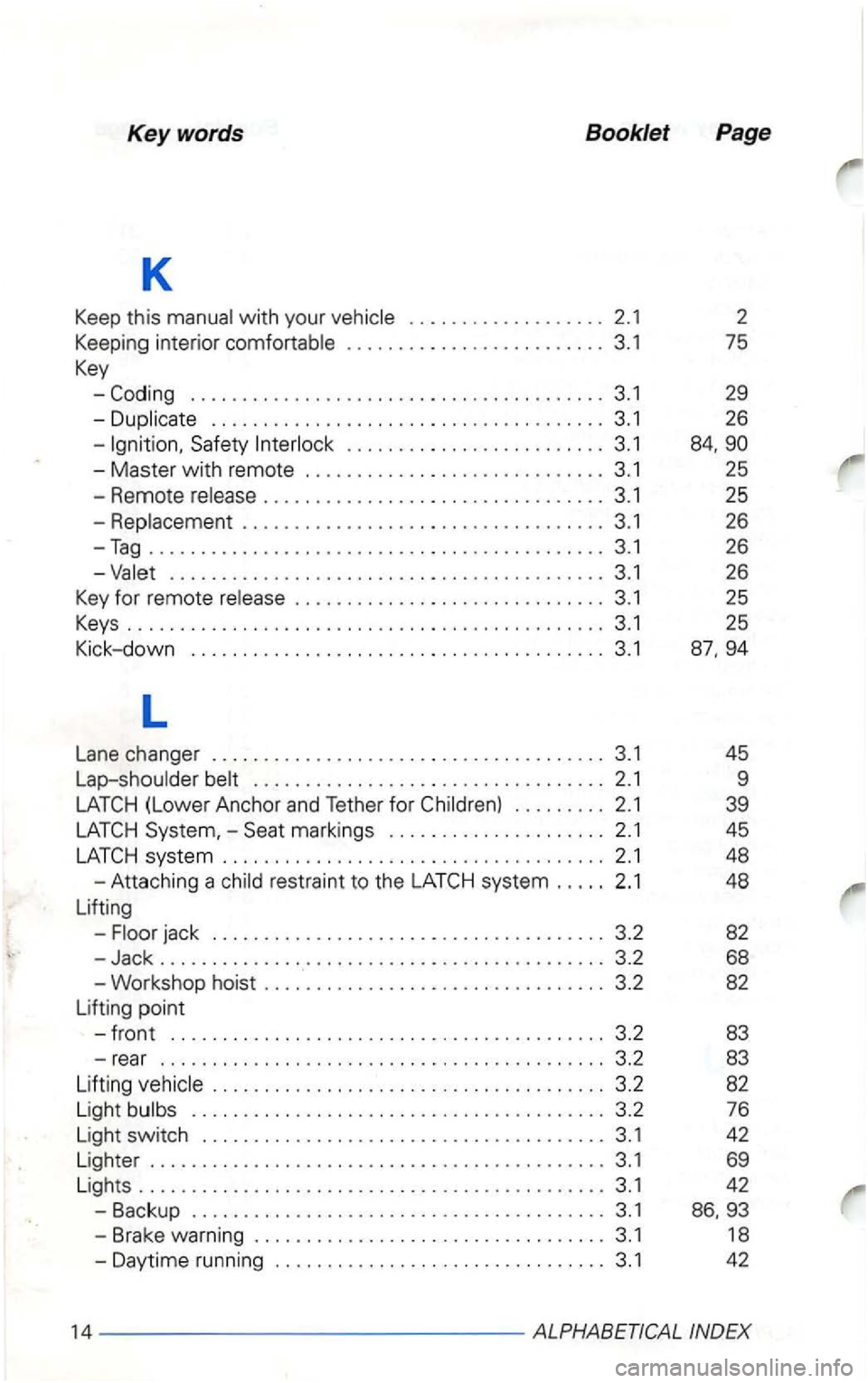 VOLKSWAGEN GOLF 2002 User Guide Keywords Booklet
K
Keep this with your . . . . . . . . . . . . . . . . . . . 2.1
Keeping interior ................ ......... 3.1
Key
. . . . . . . . . . . . . . . . . . . . . . . . . VOLKSWAGEN GOLF 2002 User Guide Keywords Booklet
K
Keep this with your . . . . . . . . . . . . . . . . . . . 2.1
Keeping interior ................ ......... 3.1
Key
. . . . . . . . . . . . . . . . . . . . . . . . .