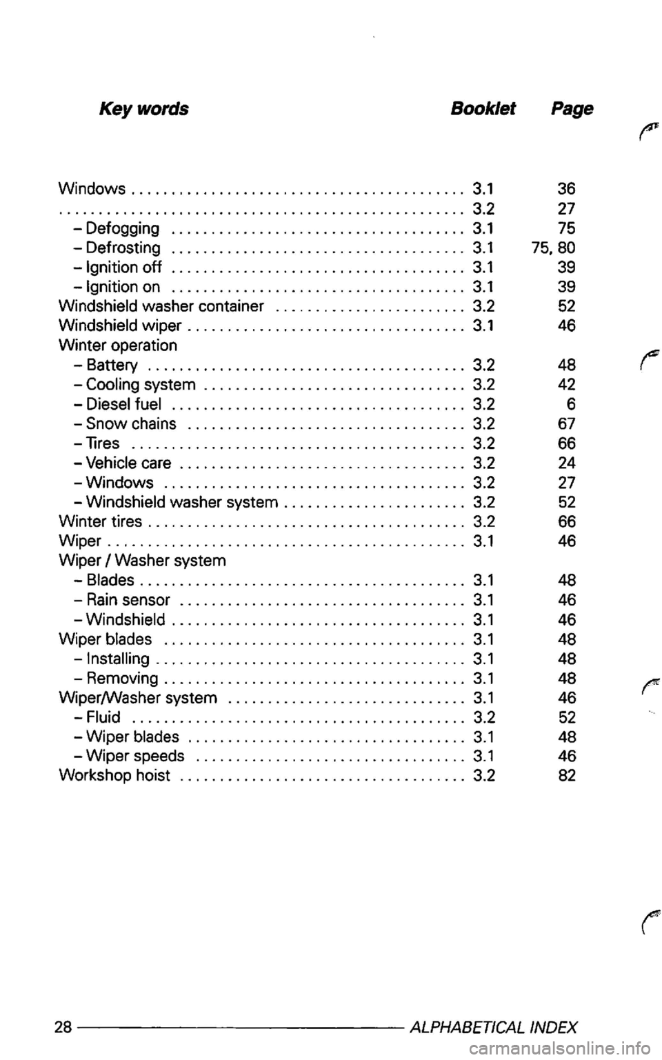 VOLKSWAGEN GOLF 2002 Owners Guide Keywords Booklet 
Windows . . . . . . . . . . . .  . . . . . . . . . . .  . . . .  . . . . . . .  . . .  . . .  . . 3.1 
................................................... 3.2 
- Defogging  . . .  . 