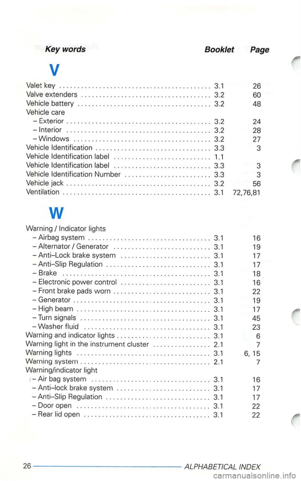 VOLKSWAGEN GOLF 2001 Owners Manual Keywords Booklet Page
v
extenders .................................... 3.2
batt ery ..................................... 3.2
Identification . . . . . . . . . . . . . . . . . . . . . . . . VOLKSWAGEN GOLF 2001 Owners Manual Keywords Booklet Page
v
extenders .................................... 3.2
batt ery ..................................... 3.2
Identification . . . . . . . . . . . . . . . . . . . . . . . .