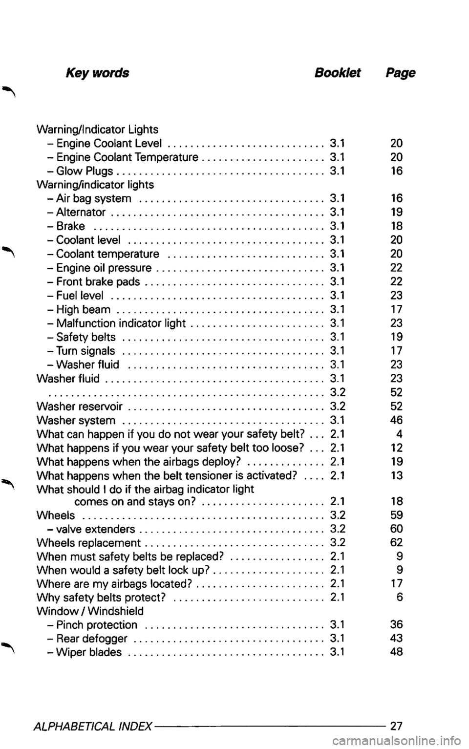 VOLKSWAGEN GOLF 2001  Owners Manual Keywords Booklet 
Warning/Indicator Lights 
- Engine  Coolant  Level . . . . . . . .  . . . .  . .  . .  . .  . . . .  . . . .  . . 
3.1 
- Engine  Coolant  Temperature ...................... 3.1 
-Gl