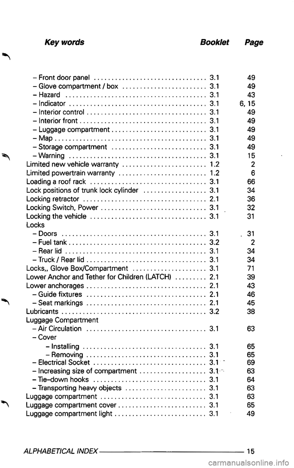 VOLKSWAGEN GOLF 2000 User Guide Keywords Booklet
-Front door panel . . . . . . . . . . . . . . . . . . . . . . . . . . . . . . . . 3. 1
- Glove compartment
tank . . . . . . . . . . . . . . . . . . . . . . . . . . . . VOLKSWAGEN GOLF 2000 User Guide Keywords Booklet
-Front door panel . . . . . . . . . . . . . . . . . . . . . . . . . . . . . . . . 3. 1
- Glove compartment
tank . . . . . . . . . . . . . . . . . . . . . . . . . . . .