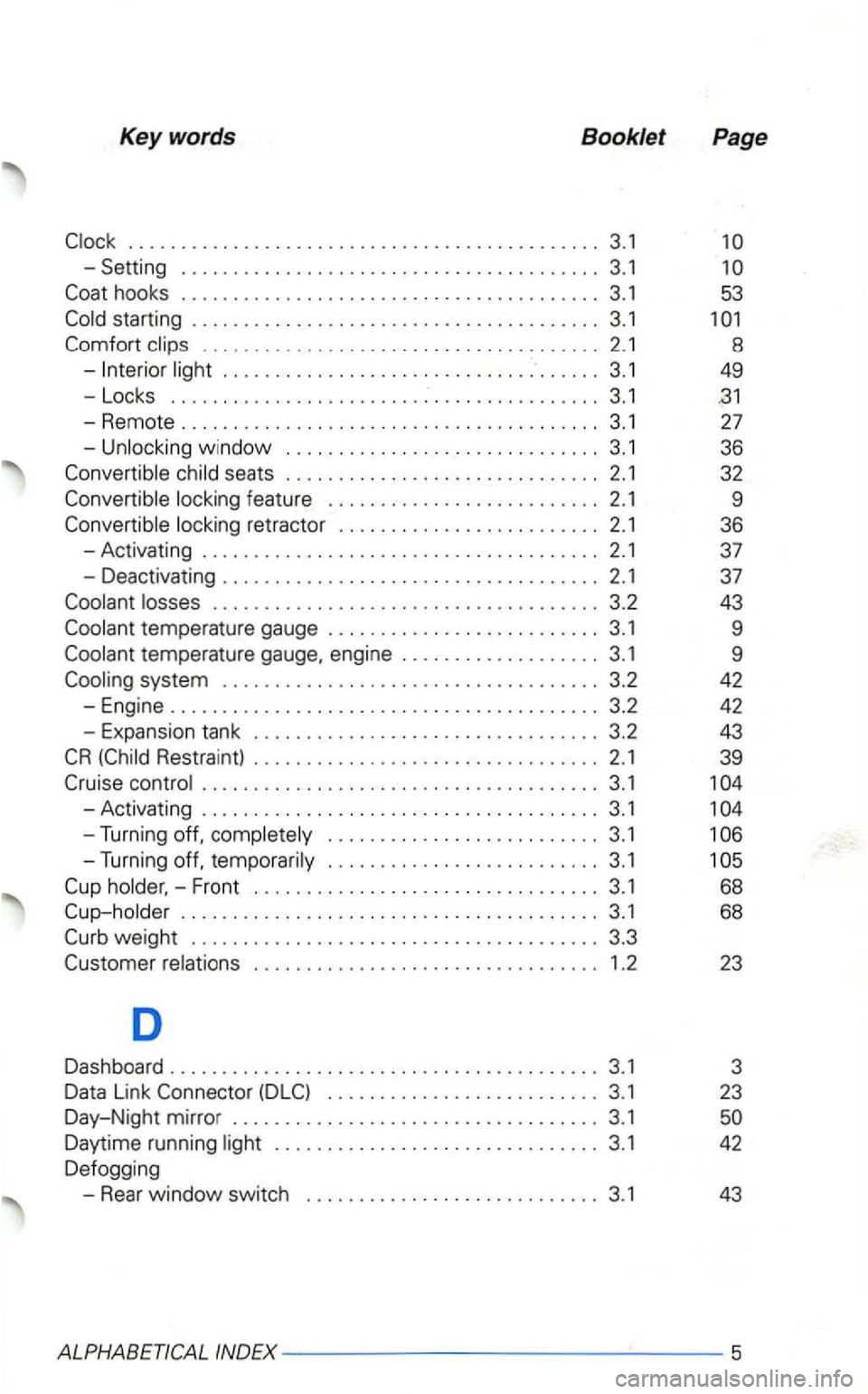 VOLKSWAGEN GOLF 2000  Owners Manual Keywords 
Booklet Page 
............................................. 3.1 
...................................... 2.1 8 
-
feat ure  . . . .  . .  . . .  . . . .  . . . . .  . . .  . . . . . 2 .1 9 
r