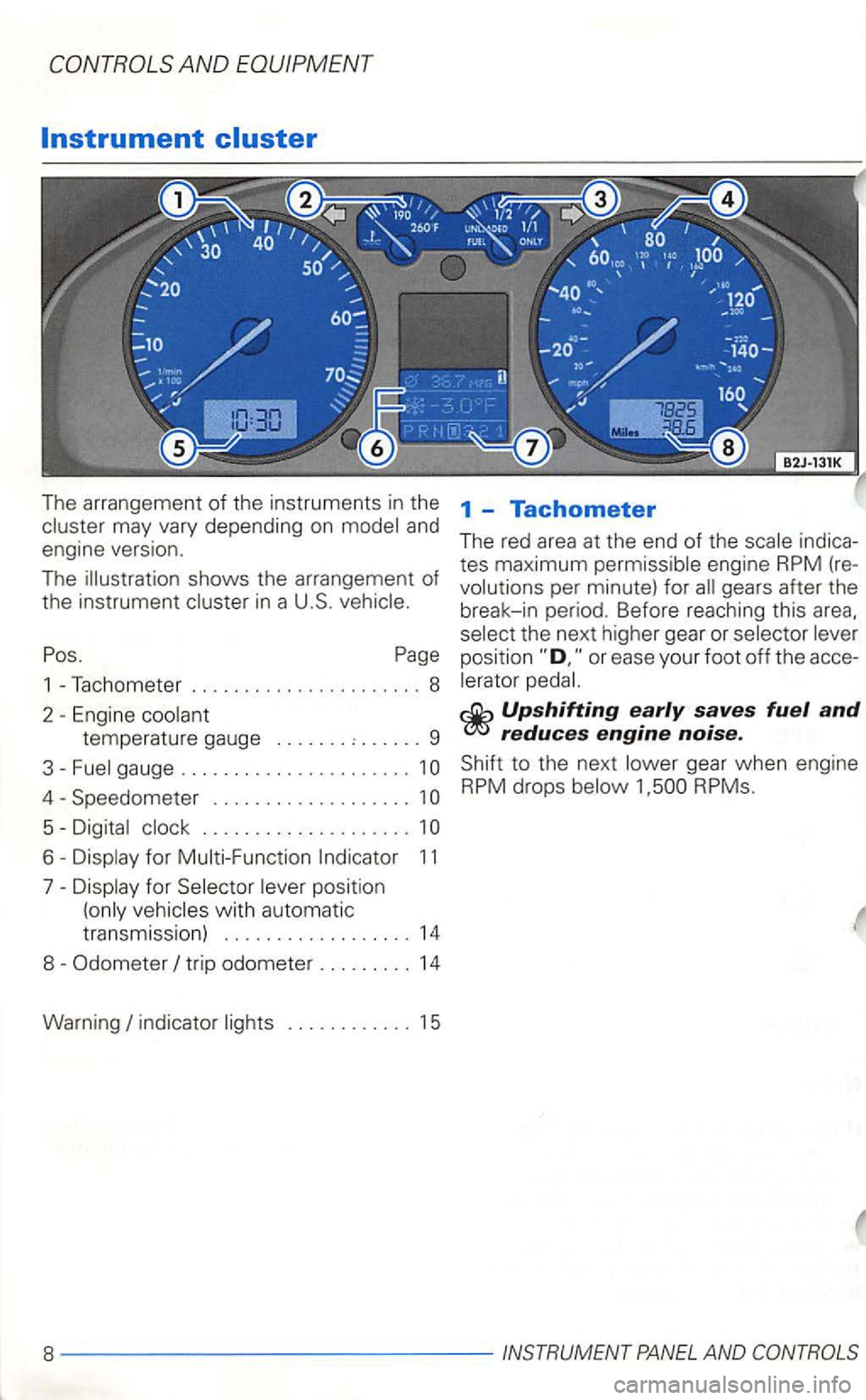 VOLKSWAGEN GOLF 1998  Owners Manual The arrangement of the instruments  in the may  vary depending  on model and engine  version. 
The  illustration  shows the arrangement 
of the instrumen t in a U.S. 
Pos. Page 
1 -Tachometer ........