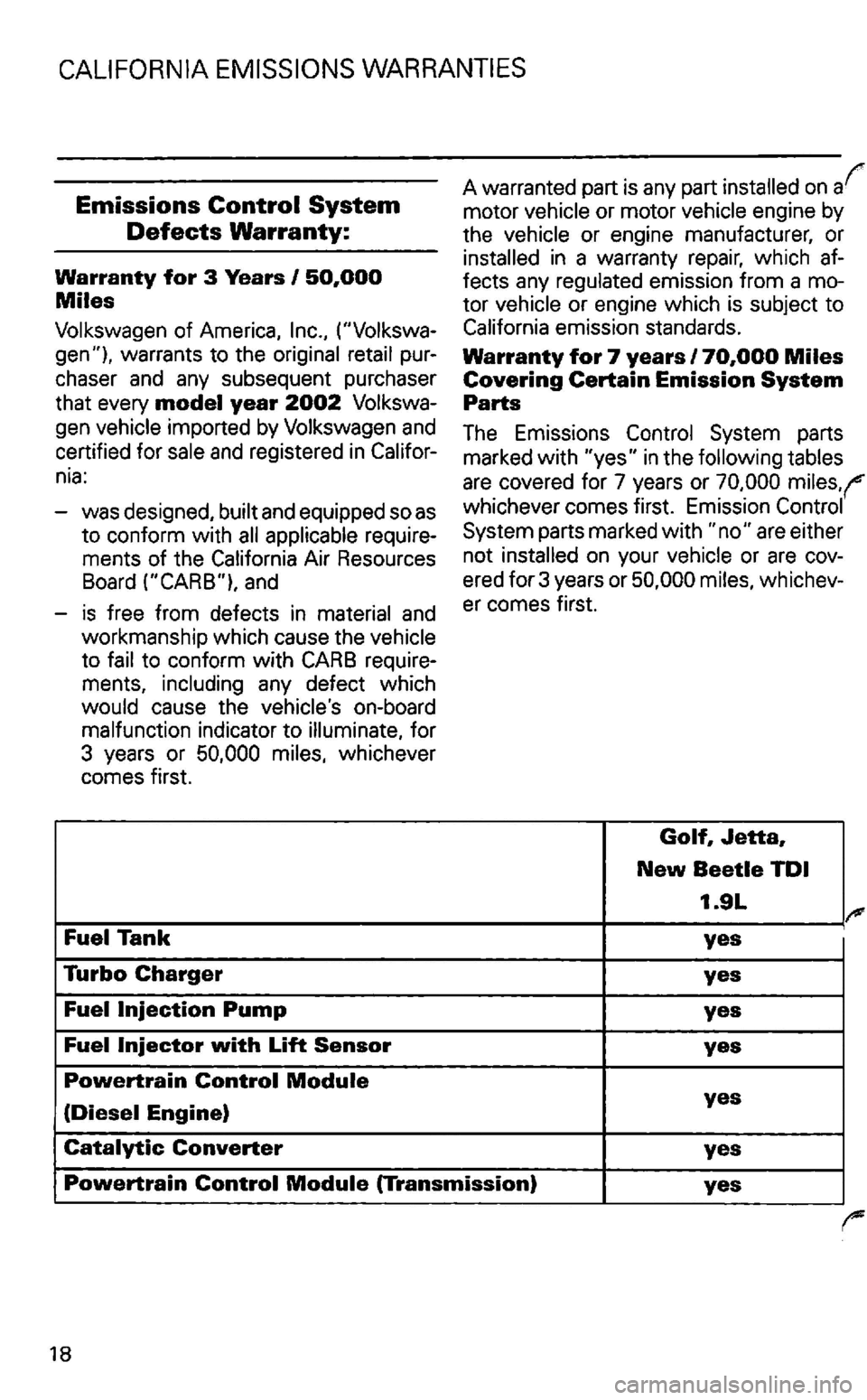 VOLKSWAGEN GOLF 1998 Manual Online 