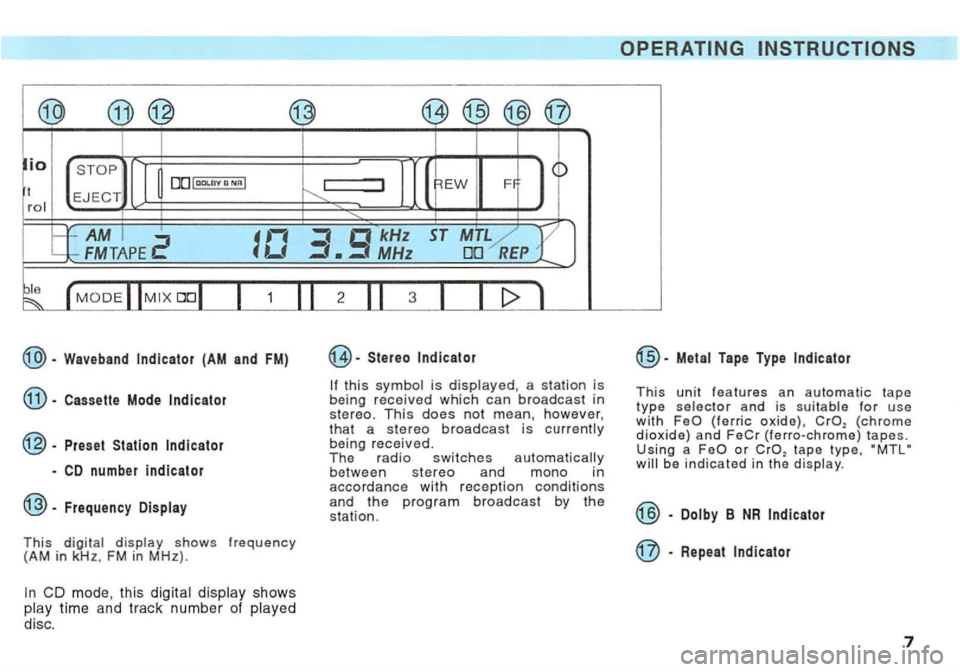 VOLKSWAGEN GOLF 1997 Owners Manual [ t EJECT
FMTAPE
ool
Preset Station Indicator
CD number indicator
Frequency Display
This shows frequency (A M in kHz, FM in MHz).
CD mode, this digital display shows time and track number o VOLKSWAGEN GOLF 1997 Owners Manual [ t EJECT
FMTAPE
ool
Preset Station Indicator
CD number indicator
Frequency Display
This shows frequency (A M in kHz, FM in MHz).
CD mode, this digital display shows time and track number o