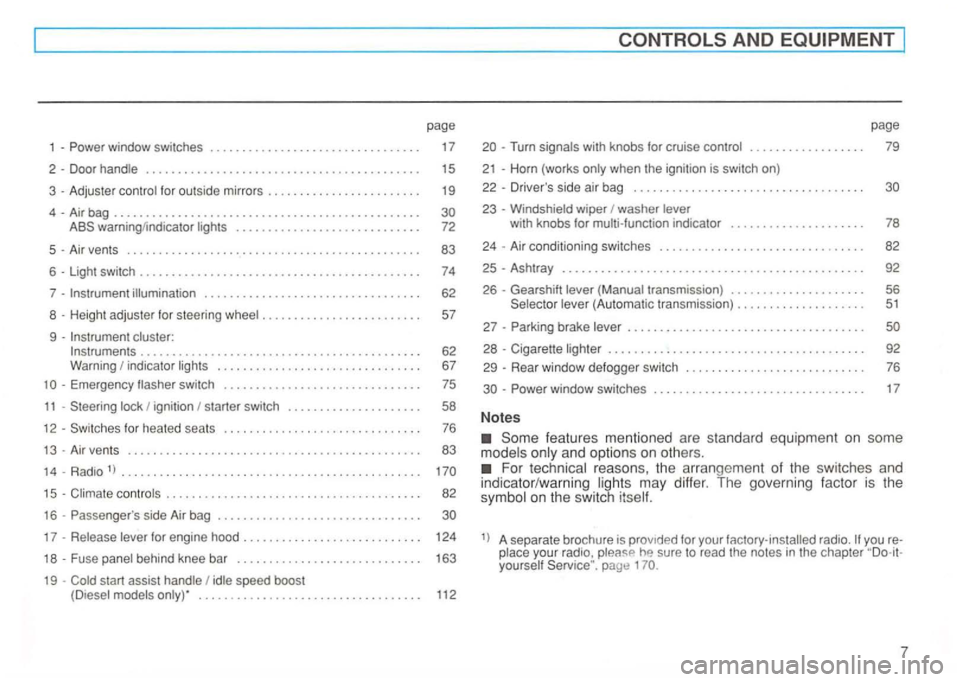 VOLKSWAGEN GOLF 1997  Owners Manual page 
window switches  . . . . . . .  . . . . . . . . . . .  . . .  . . . . . . . . 17 
2  -Door  handle  . . . . . . .  . . . . . . .  . . .  . . . .  . . . .  . . . . . . . . .  . . .  . . . . . . 1