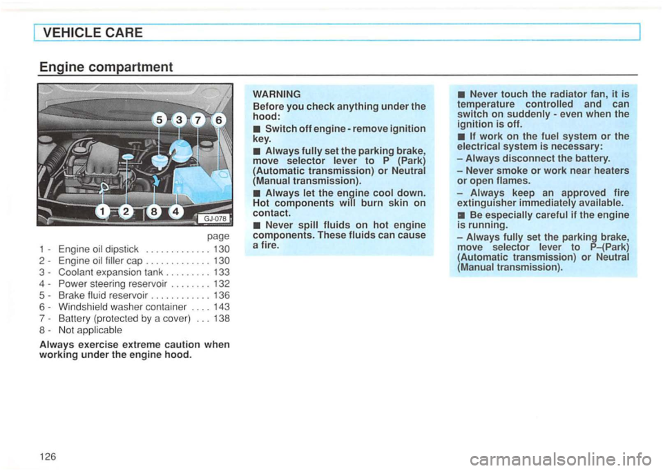 VOLKSWAGEN GOLF 1996  Owners Manual Engine oil  dipstick  . . . . . . . . . .  . . . 
Coo lant exp ansion  tank ......... 133 
4 
P ow er  stee rin g  r eservoi r ...... .. 132 
5 
Brake r eservo ir ... ......... 136 
6 
W indshi eld  w