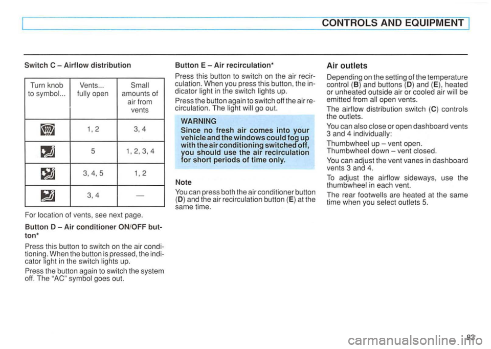 VOLKSWAGEN GOLF 1994 Manual Online Switch C-Airflow distribution 
Turn knob  Vents ... open amounts of air from 
ve nts 
1 2  3
,4 
3,4, 5 
1 2 
3,4 -
For of ven ts ,  see  next page . 
Button D-Air conditioner 
up. 
P ress  the butt