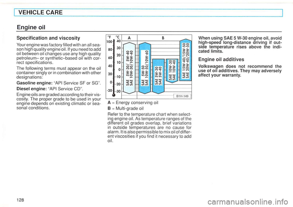 VOLKSWAGEN GOLF 1992  Owners Manual you need  to add ch anges  use any  high  qual ity petroleum- or  synthetic- based 
or in  co mbination  with  othe r 
designations: 
Service or 
Ser v ice 
Th e proper  grade to be  use d in ou r 
en