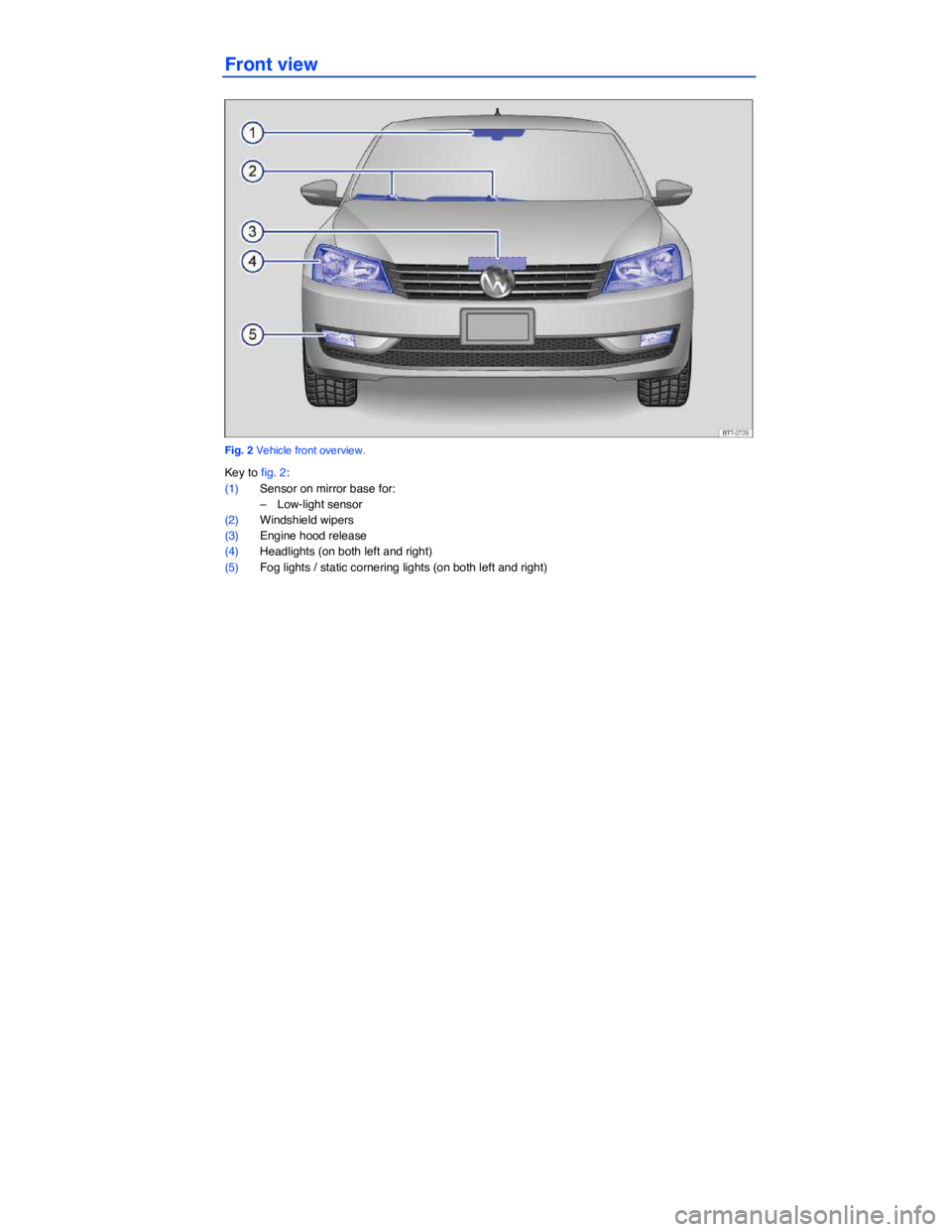 VOLKSWAGEN PASSAT SEL PREMIUM 2014  Owners Manual  
Front view 
 
Fig. 2 Vehicle front overview. 
Key to fig. 2: 
(1) Sensor on mirror base for: 
–  Low-light sensor  
(2) Windshield wipers  
(3) Engine hood release  
(4) Headlights (on both left a