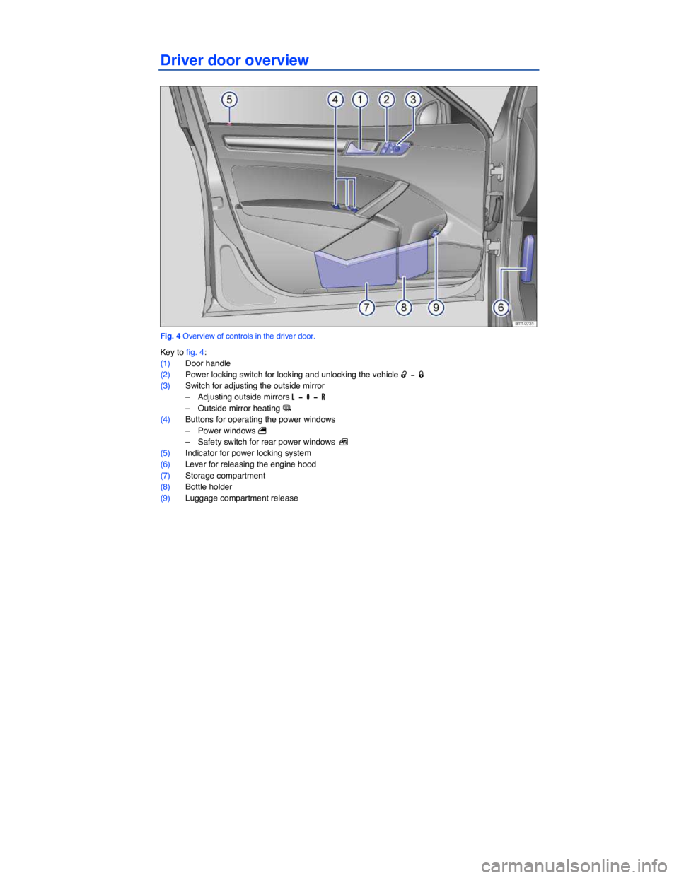 VOLKSWAGEN PASSAT SEL PREMIUM 2014  Owners Manual  
Driver door overview 
 
Fig. 4 Overview of controls in the driver door. 
Key to fig. 4: 
(1) Door handle  
(2) Power locking switch for locking and unlocking the vehicle �0 �