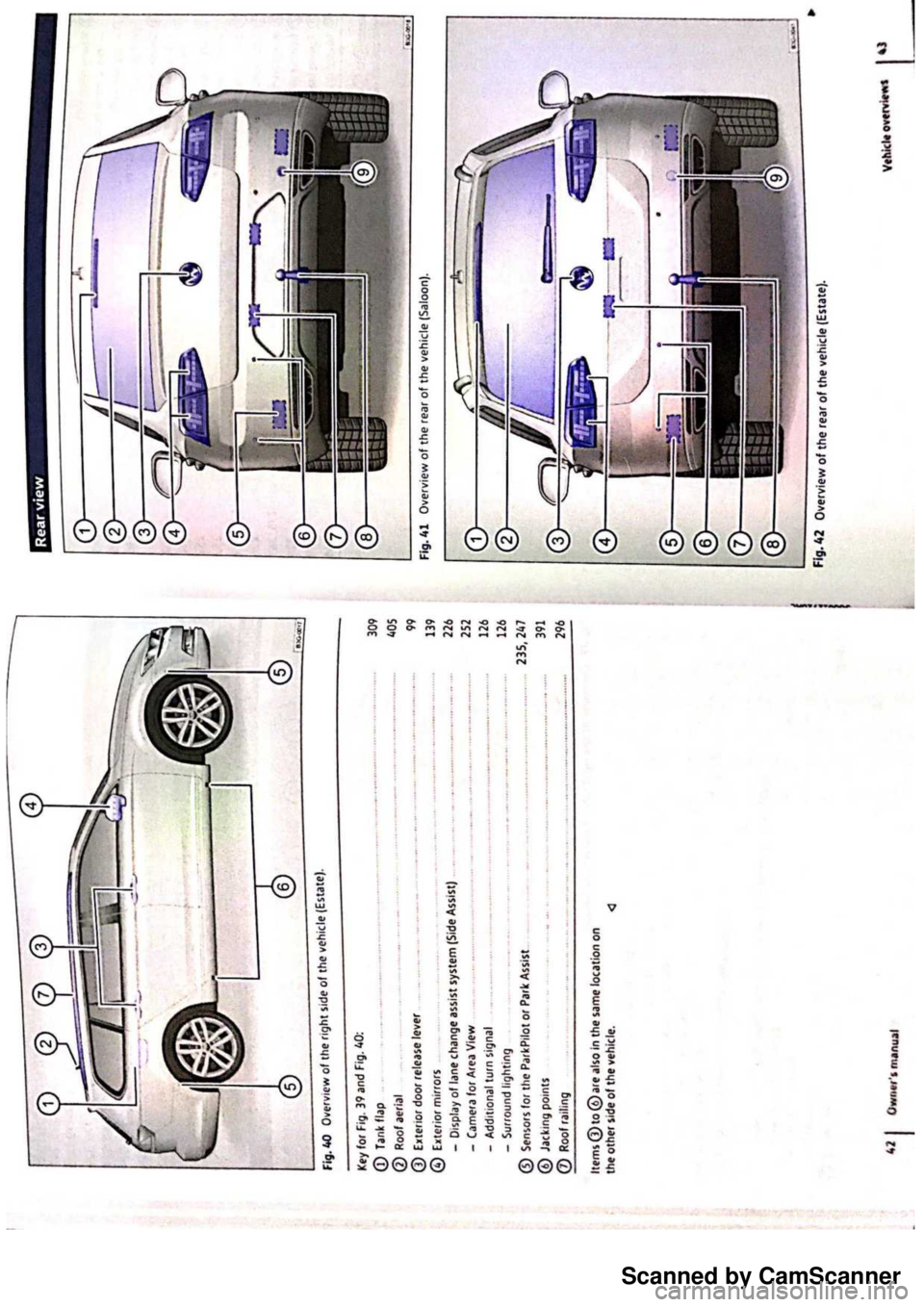 VOLKSWAGEN PASSAT B8 2016 Owners Manual Scanned by CamScanner VOLKSWAGEN PASSAT B8 2016 Owners Manual Scanned by CamScanner