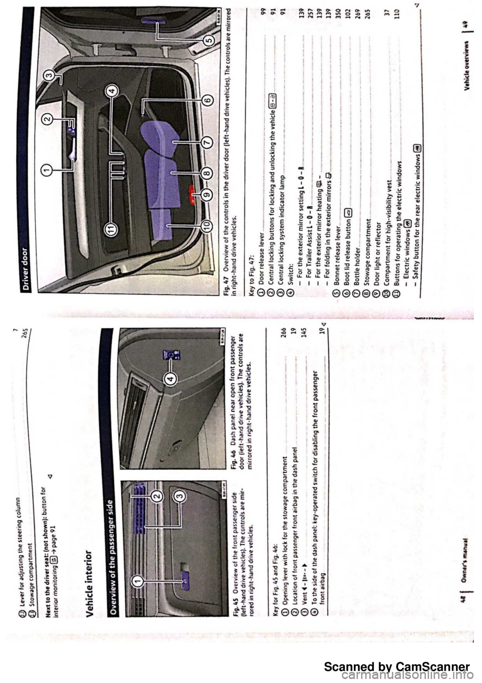 VOLKSWAGEN PASSAT B8 2016 Owners Manual Scanned by CamScanner VOLKSWAGEN PASSAT B8 2016 Owners Manual Scanned by CamScanner